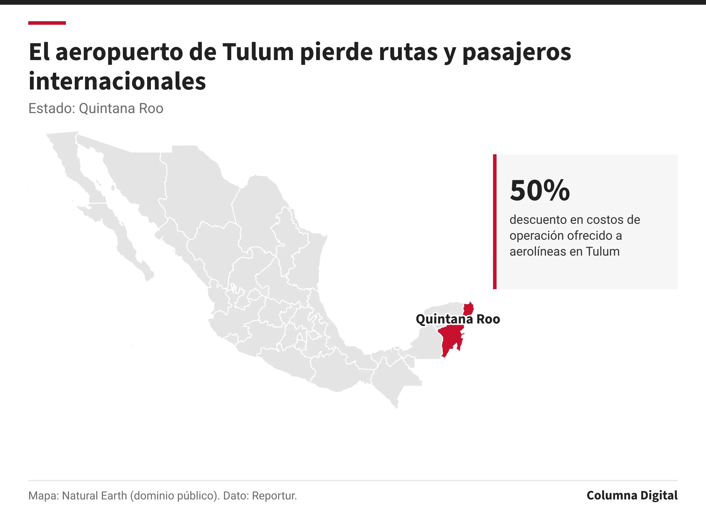 Mapa de México con Quintana Roo resaltado; 50%: descuento en costos de operación ofrecido a aerolíneas en Tulum.