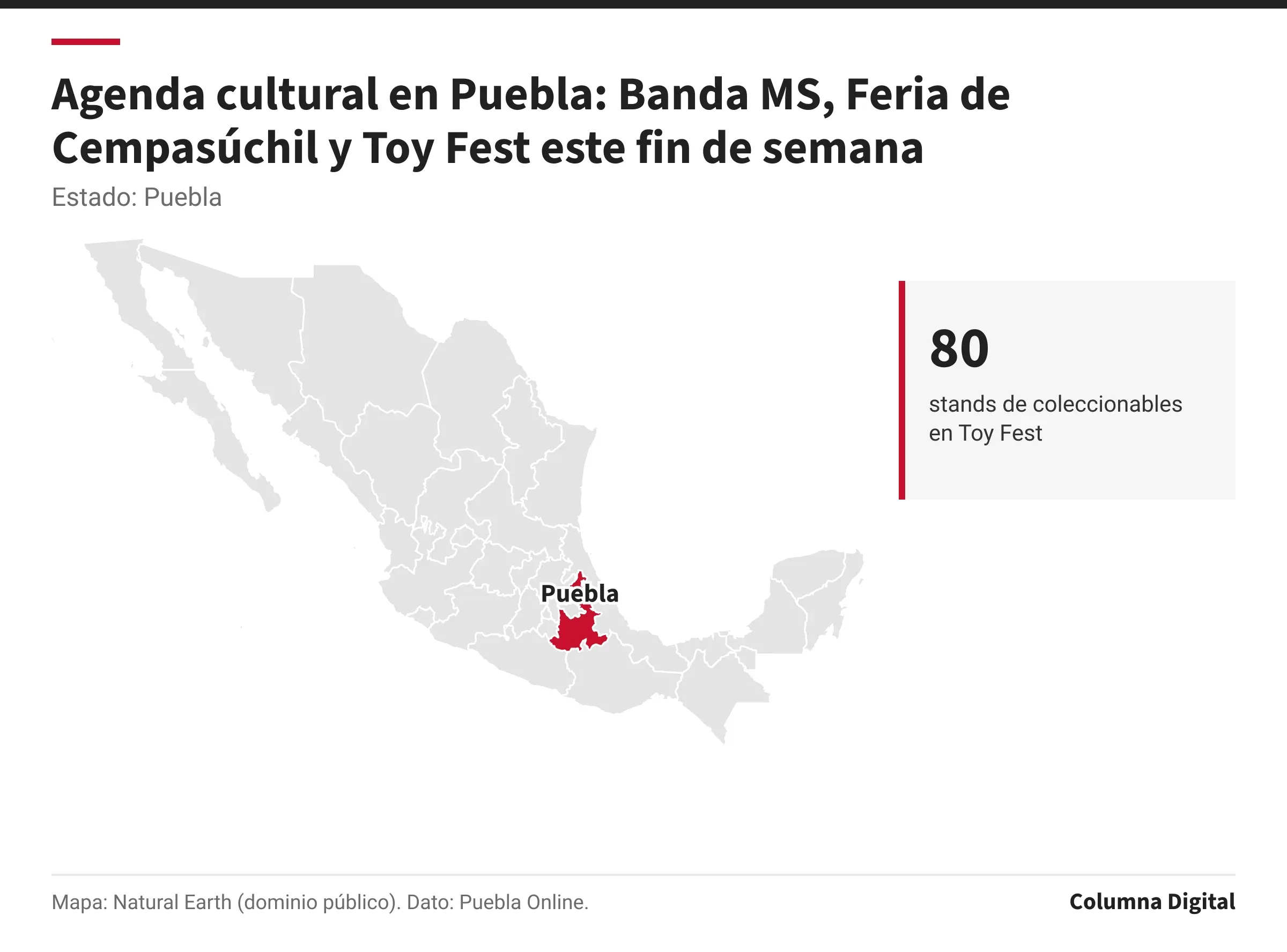 Mapa de México con Puebla resaltado; 80: stands de coleccionables en Toy Fest.
