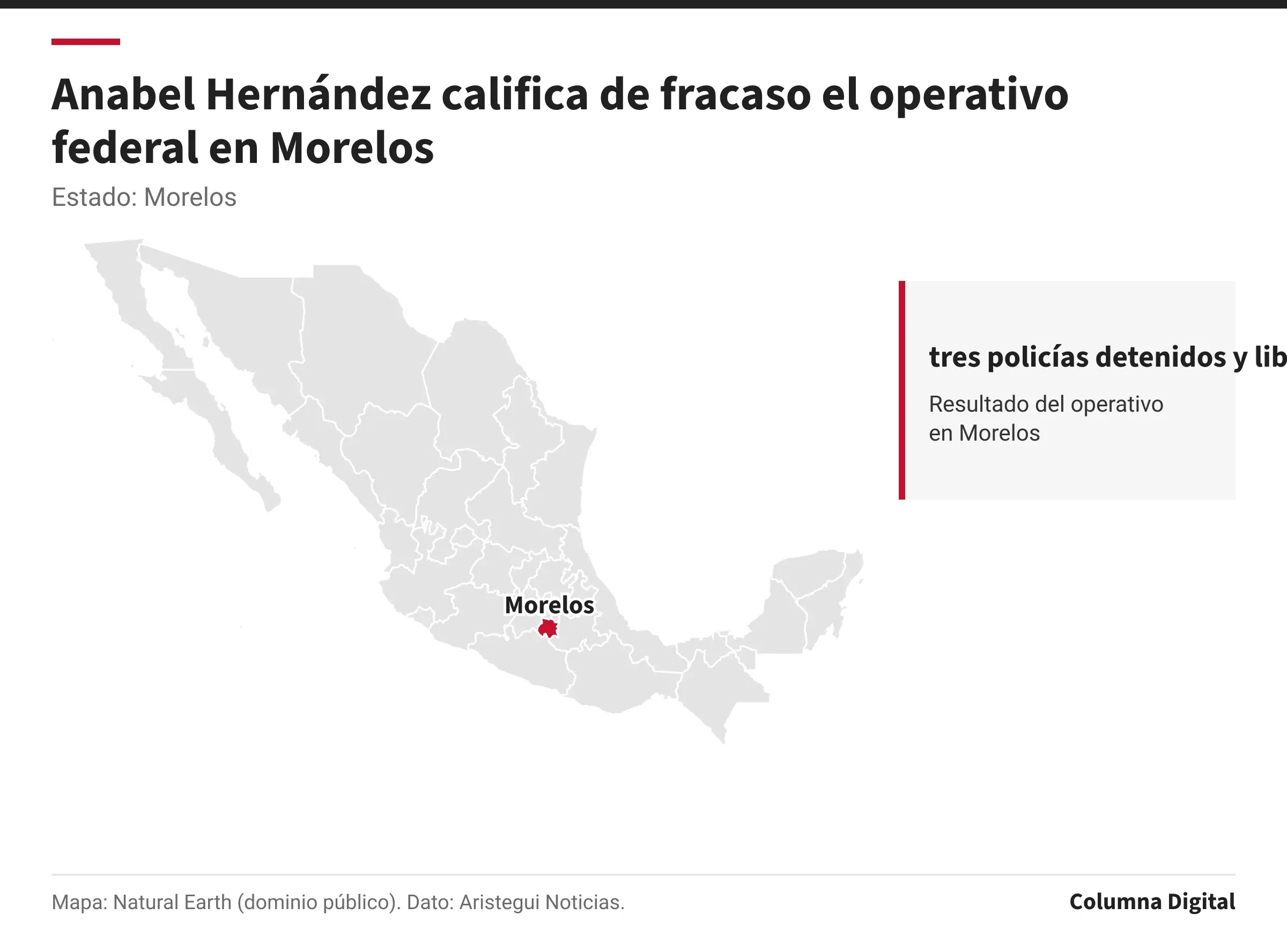 Mapa de México con Morelos resaltado; tres policías detenidos y liberados: Resultado del operativo en Morelos.
