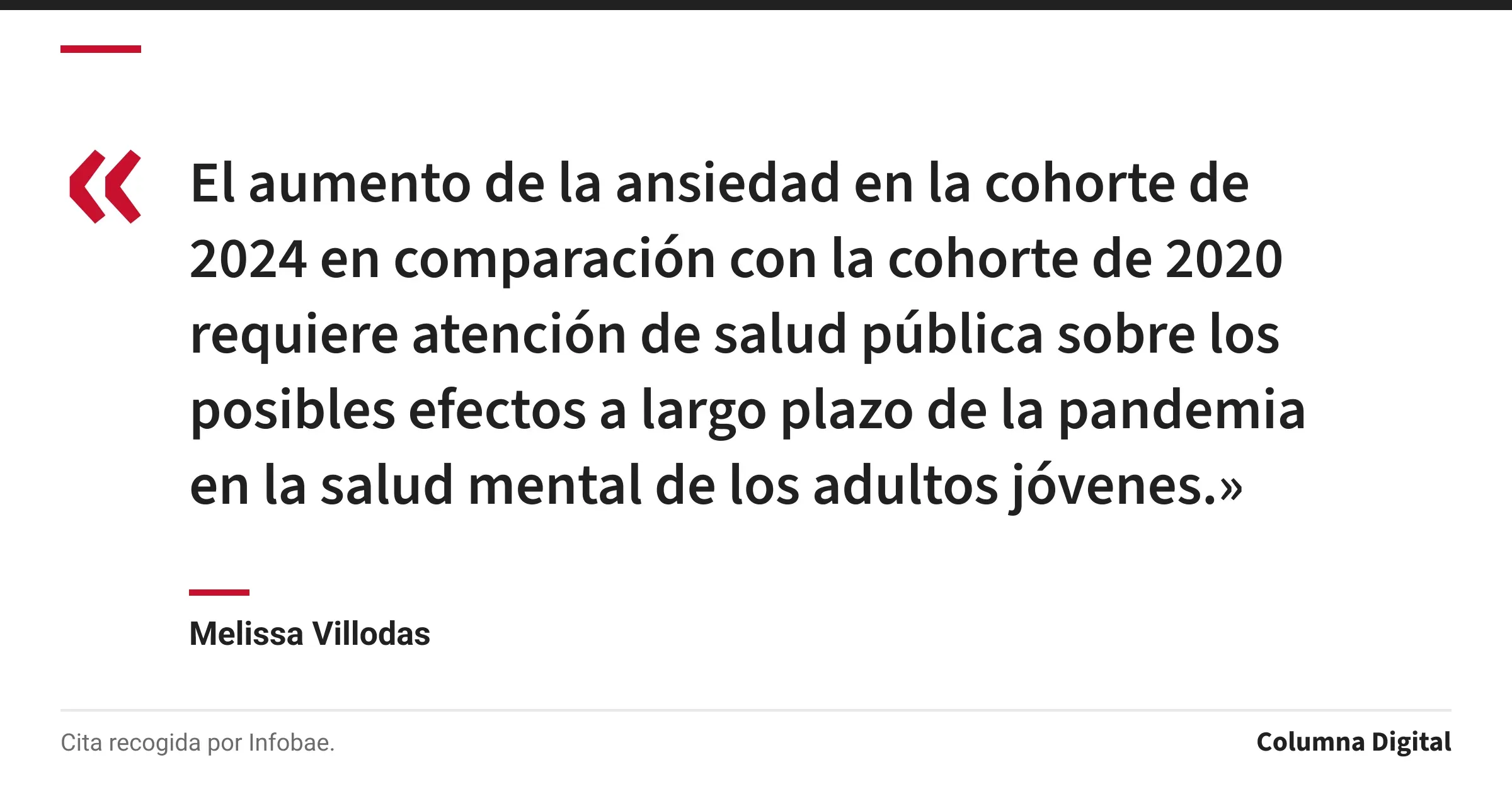 Cita de Melissa Villodas: «El aumento de la ansiedad en la cohorte de 2024 en comparación con la cohorte de 2020 requiere atención de salud pública sobre los posibles efectos a largo plazo de la pandemia en la salud mental de los adultos jóvenes.»