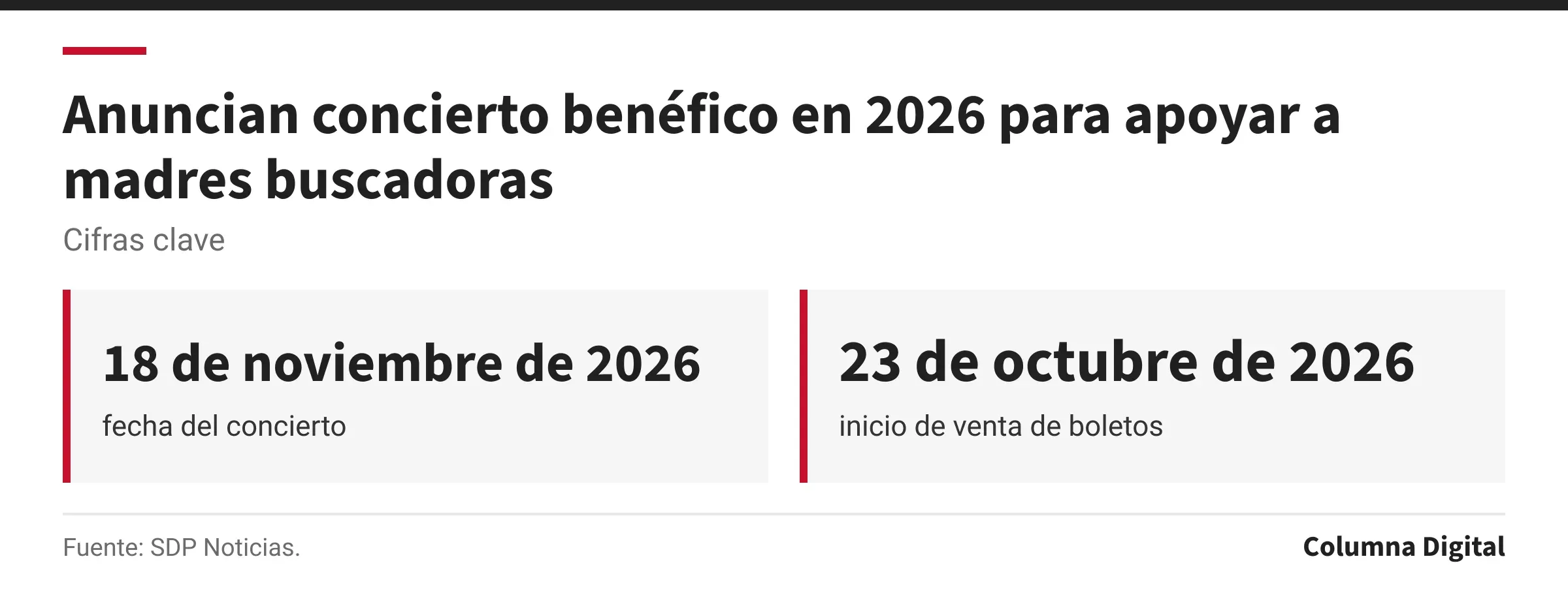 Cifras clave: 18 de noviembre de 2026, fecha del concierto; 23 de octubre de 2026, inicio de venta de boletos.