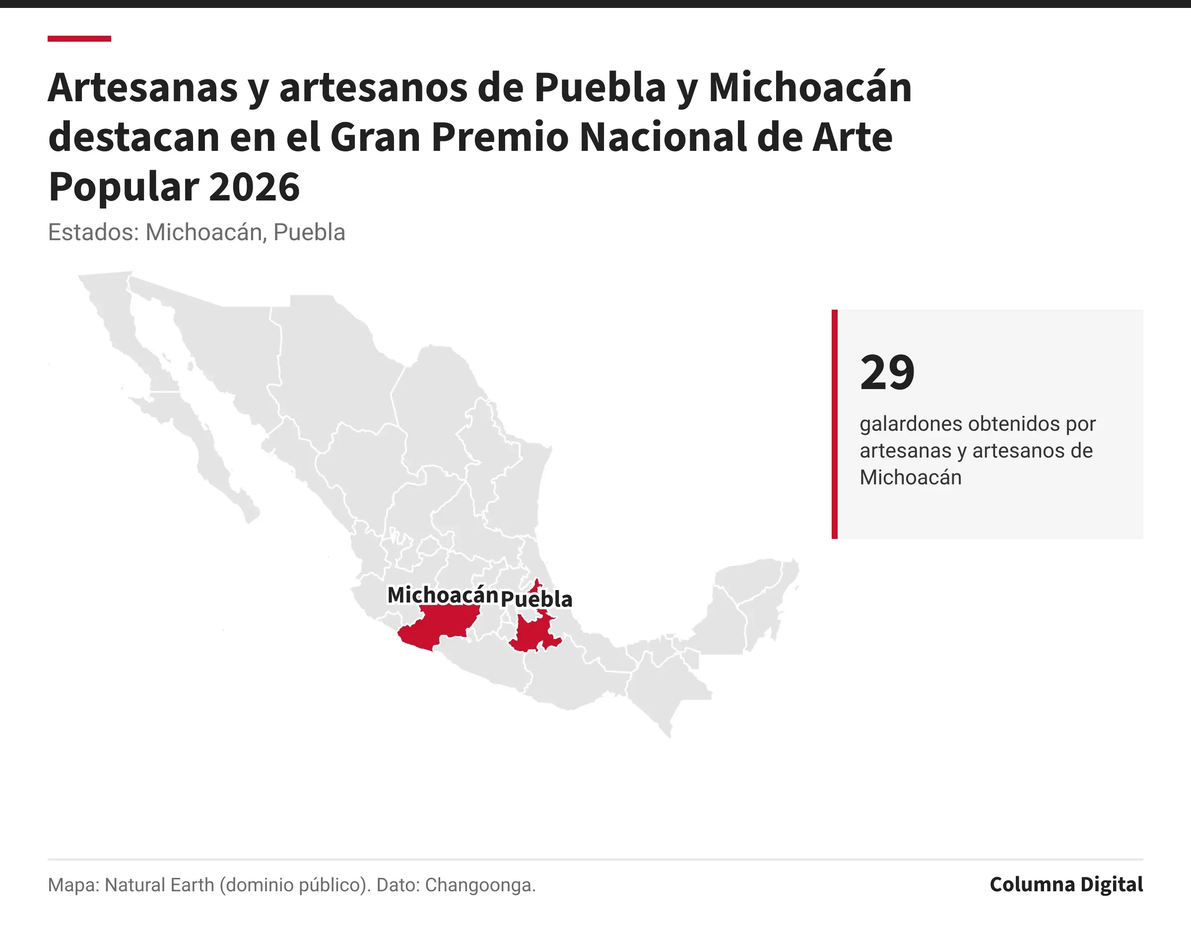 Mapa de México con Michoacán, Puebla resaltados; 29: galardones obtenidos por artesanas y artesanos de Michoacán.