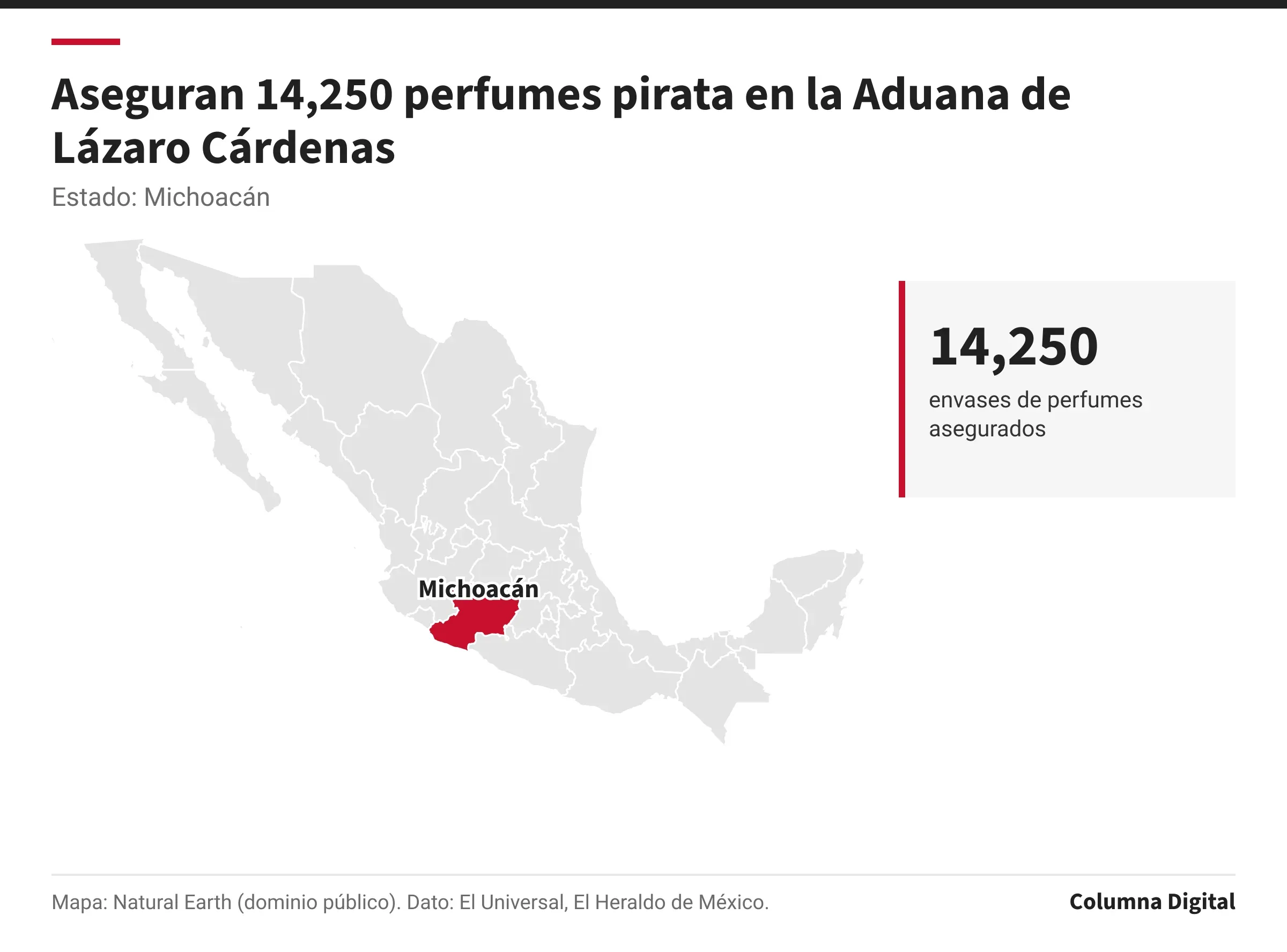Mapa de México con Michoacán resaltado; 14,250: envases de perfumes asegurados.