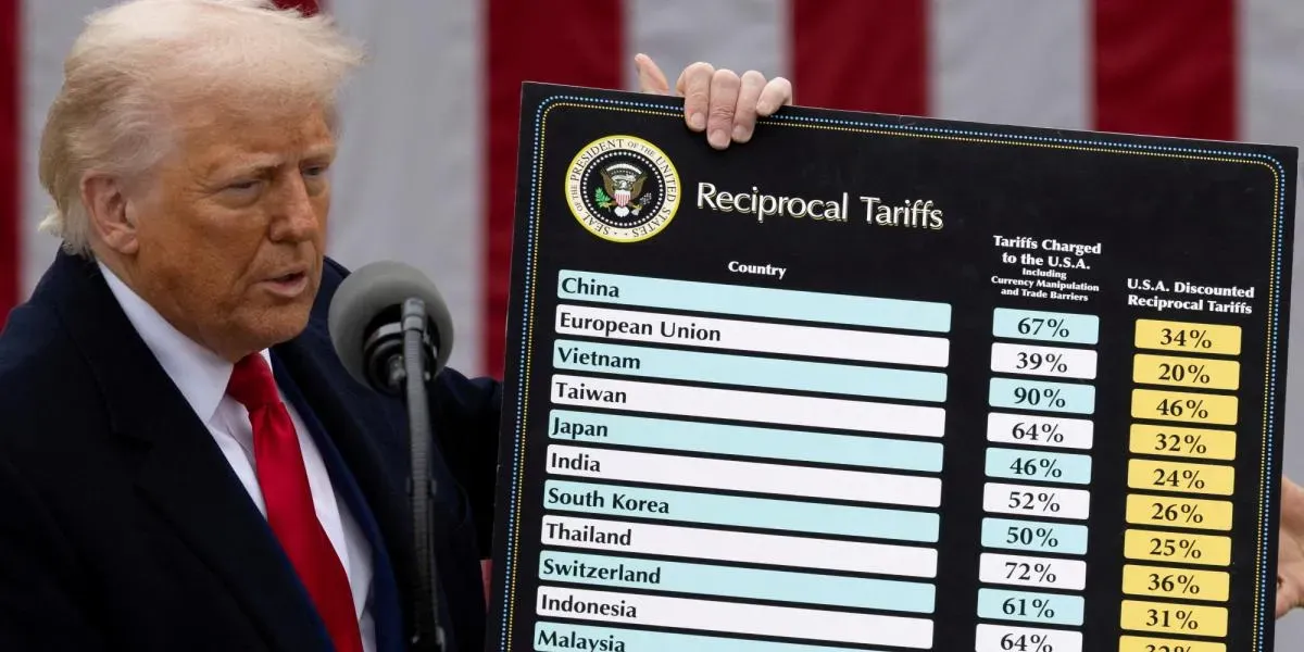 Asesor de Trump afirma que "50 naciones" piden negociar tarifas.