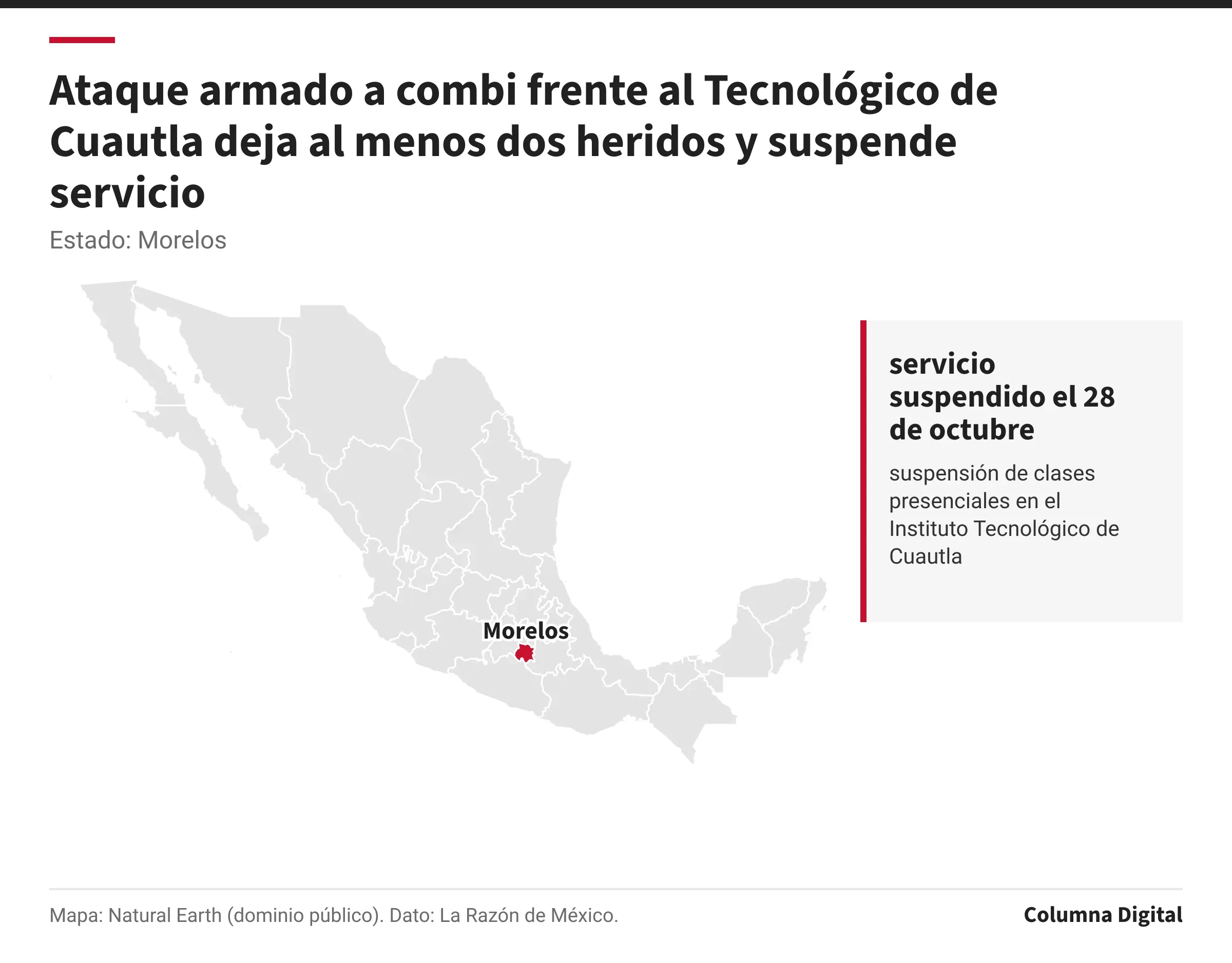 Mapa de México con Morelos resaltado; servicio suspendido el 28 de octubre: suspensión de clases presenciales en el Instituto Tecnológico de Cuautla.