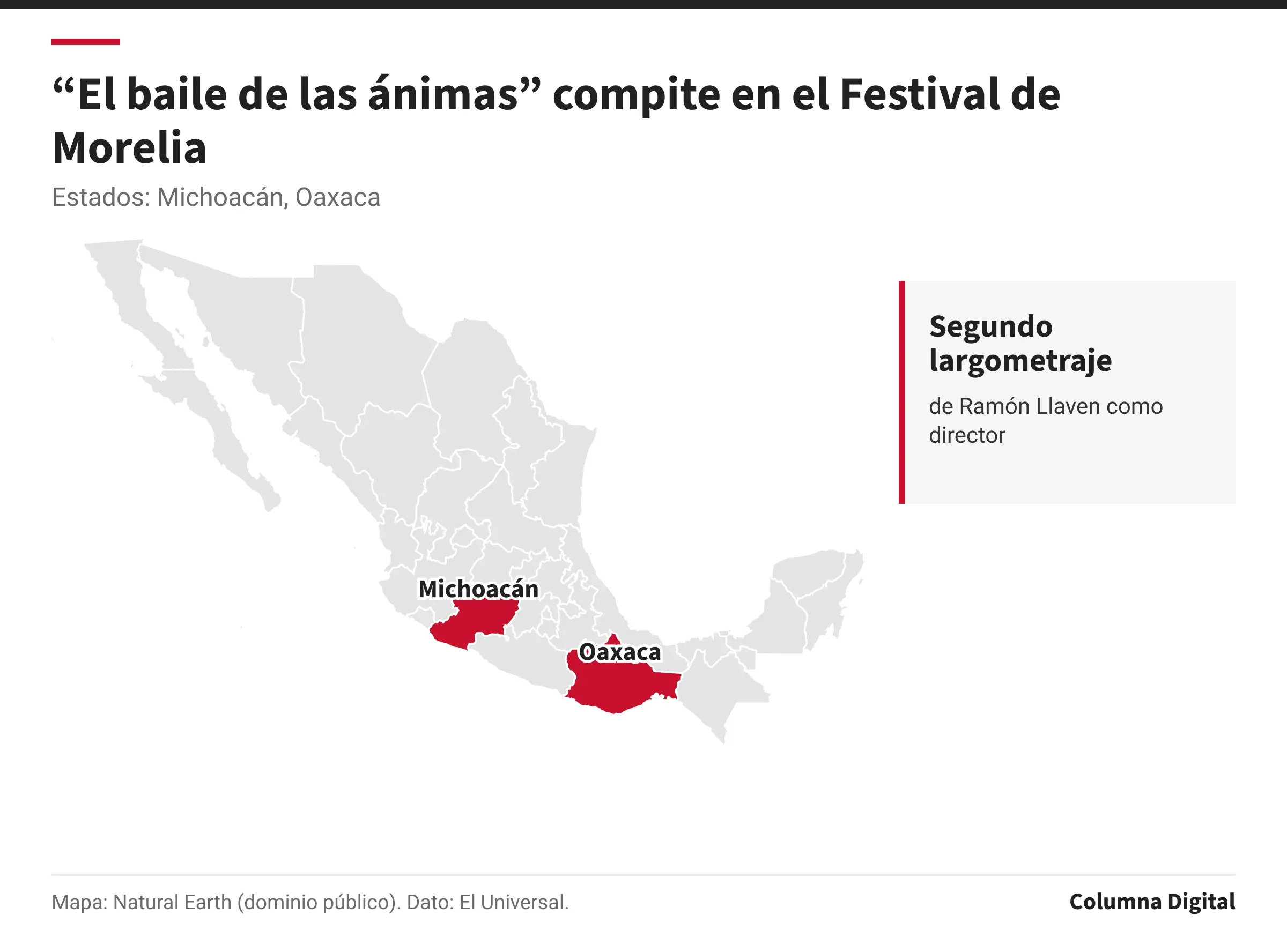 Mapa de México con Michoacán, Oaxaca resaltados; Segundo largometraje: de Ramón Llaven como director.