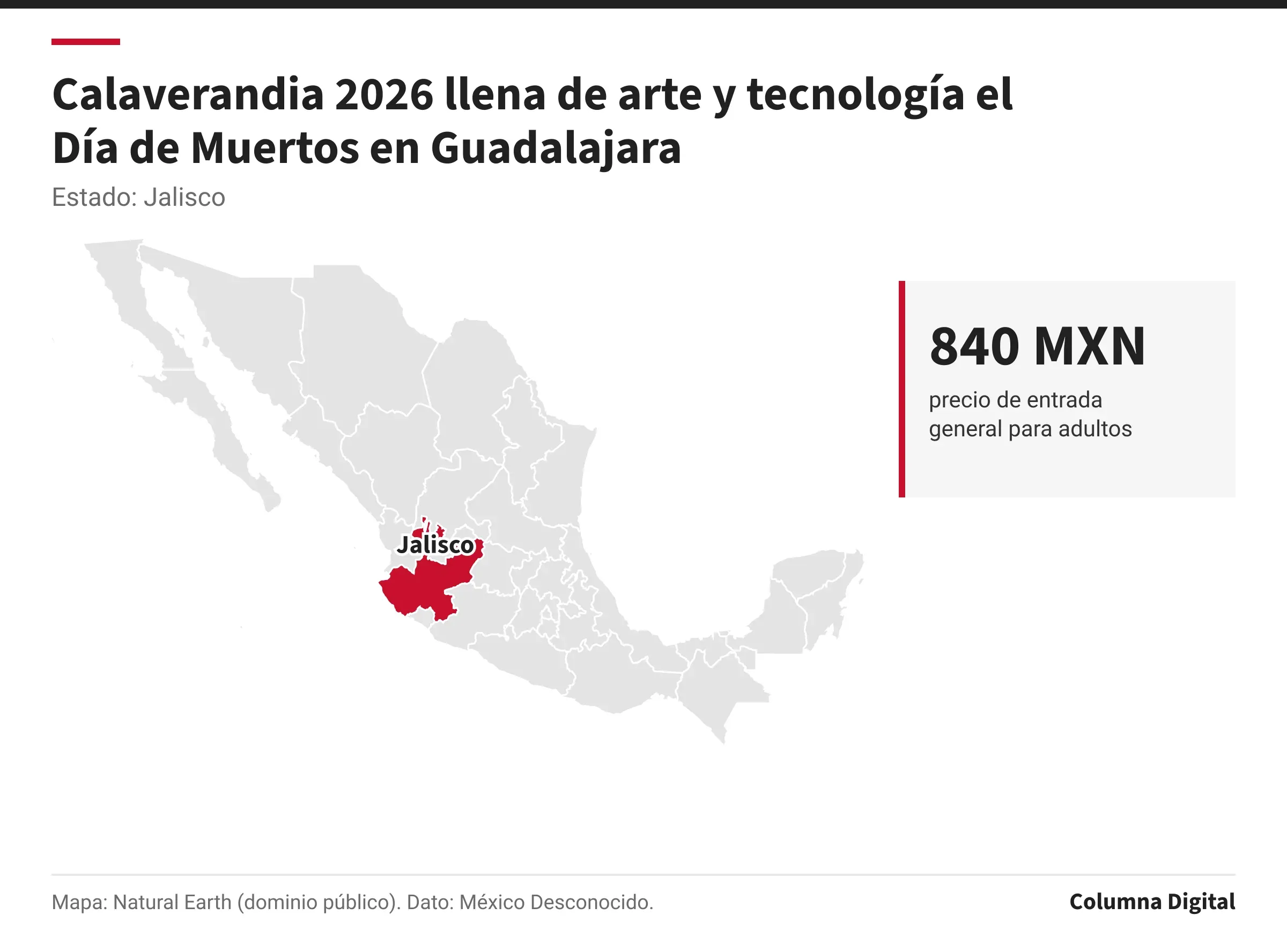 Mapa de México con Jalisco resaltado; 840 MXN: precio de entrada general para adultos.