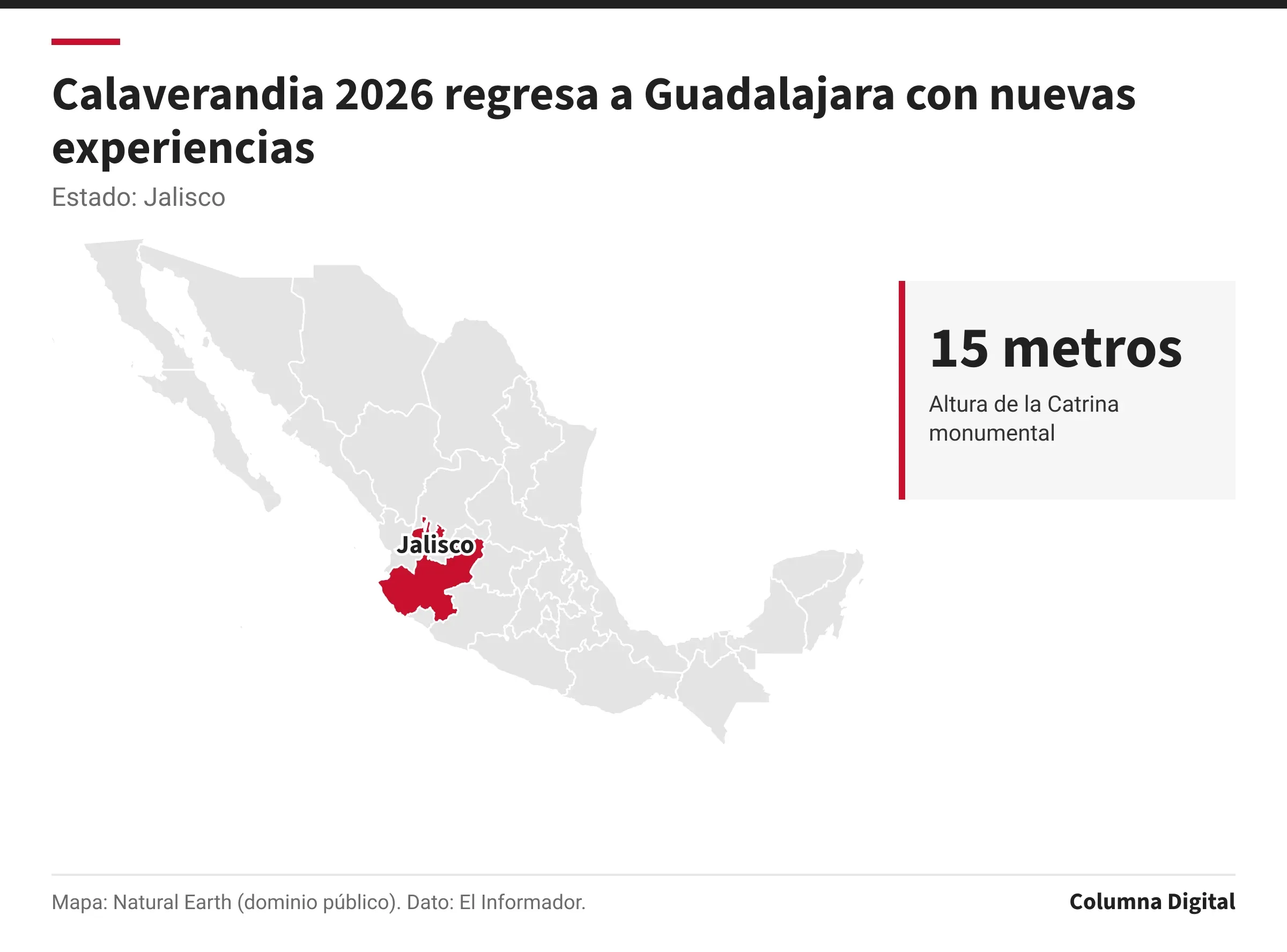 Mapa de México con Jalisco resaltado; 15 metros: Altura de la Catrina monumental.