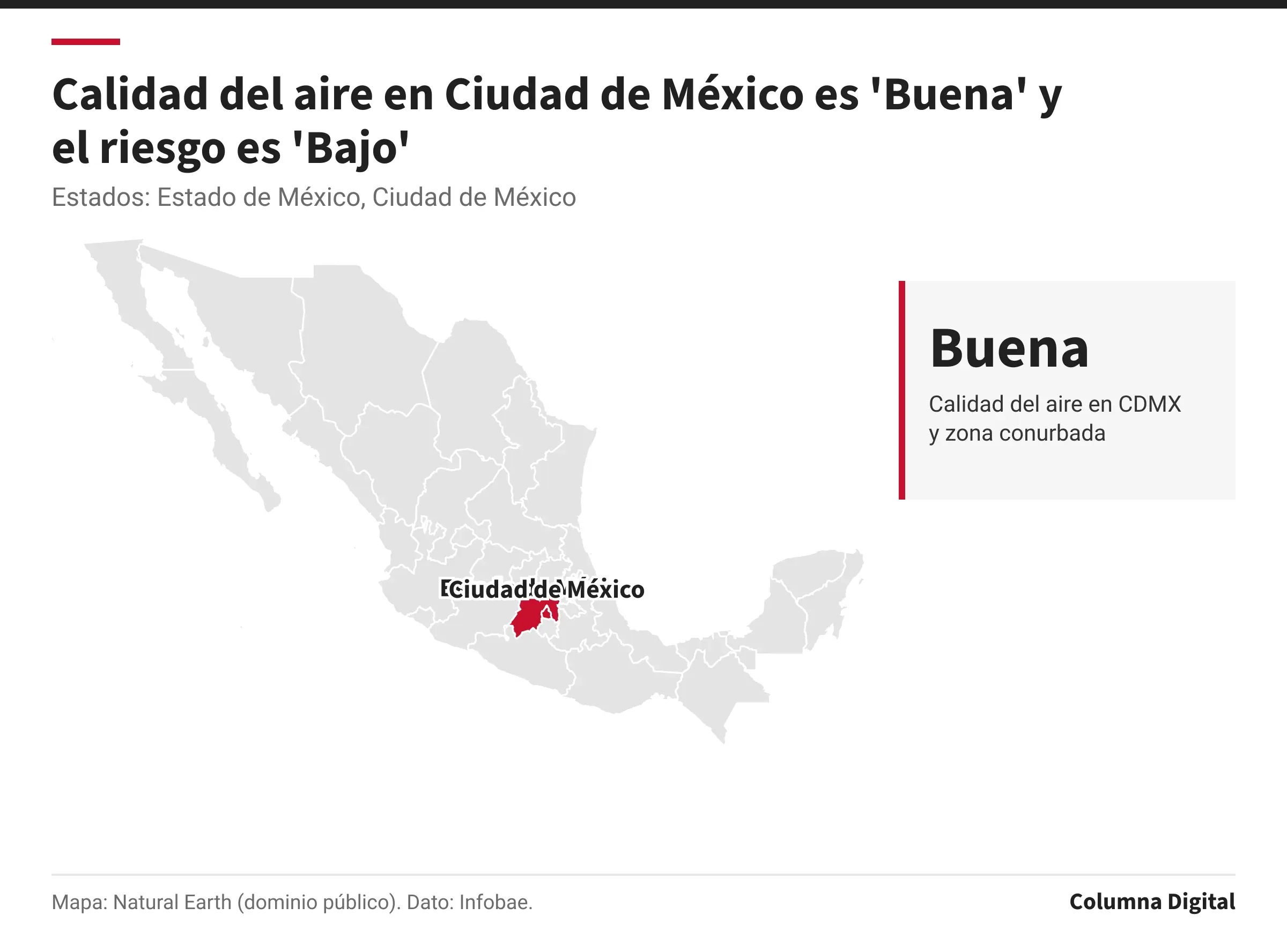 Mapa de México con Estado de México, Ciudad de México resaltados; Buena: Calidad del aire en CDMX y zona conurbada.