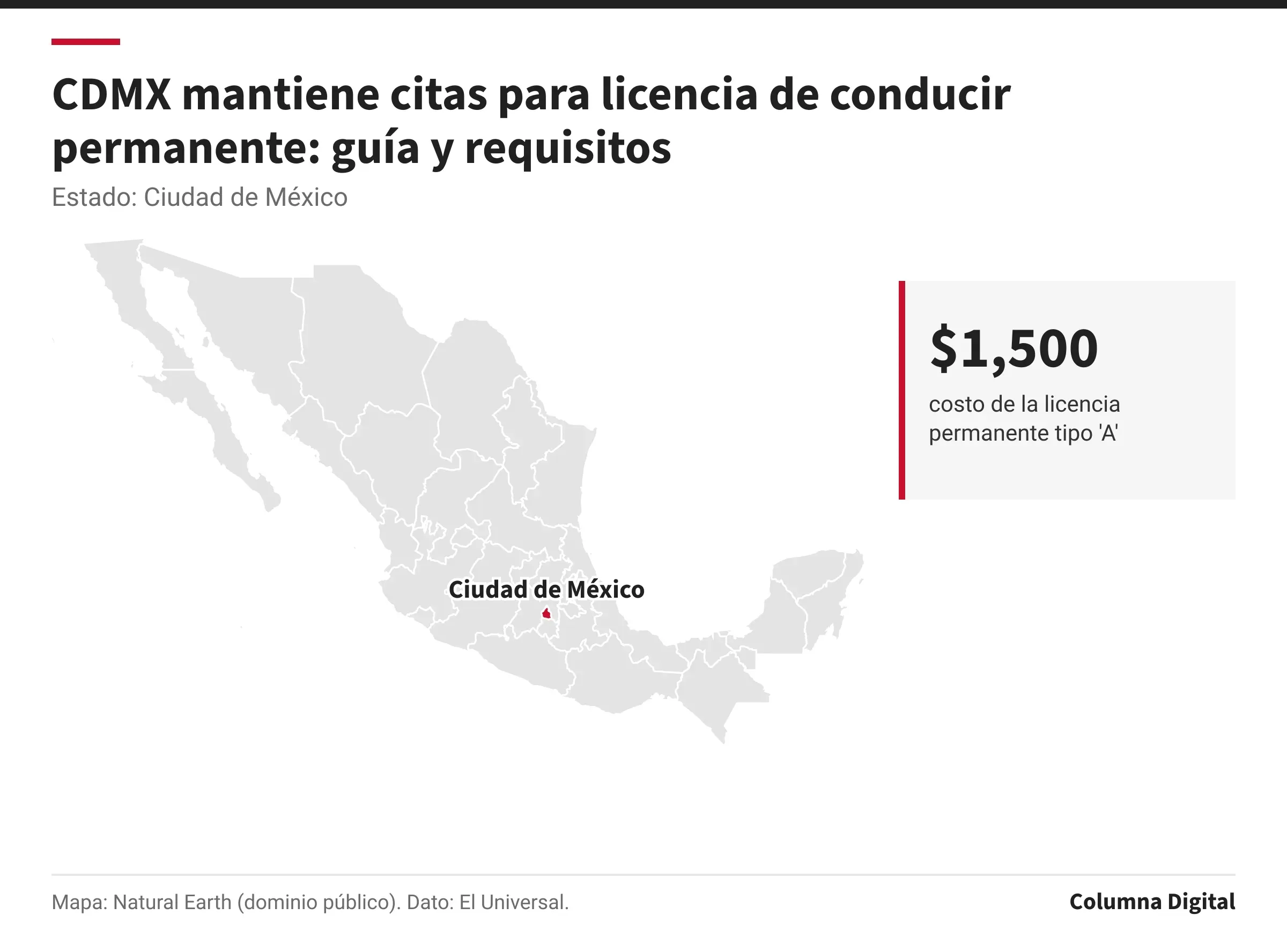 Mapa de México con Ciudad de México resaltado; $1,500: costo de la licencia permanente tipo 'A'.