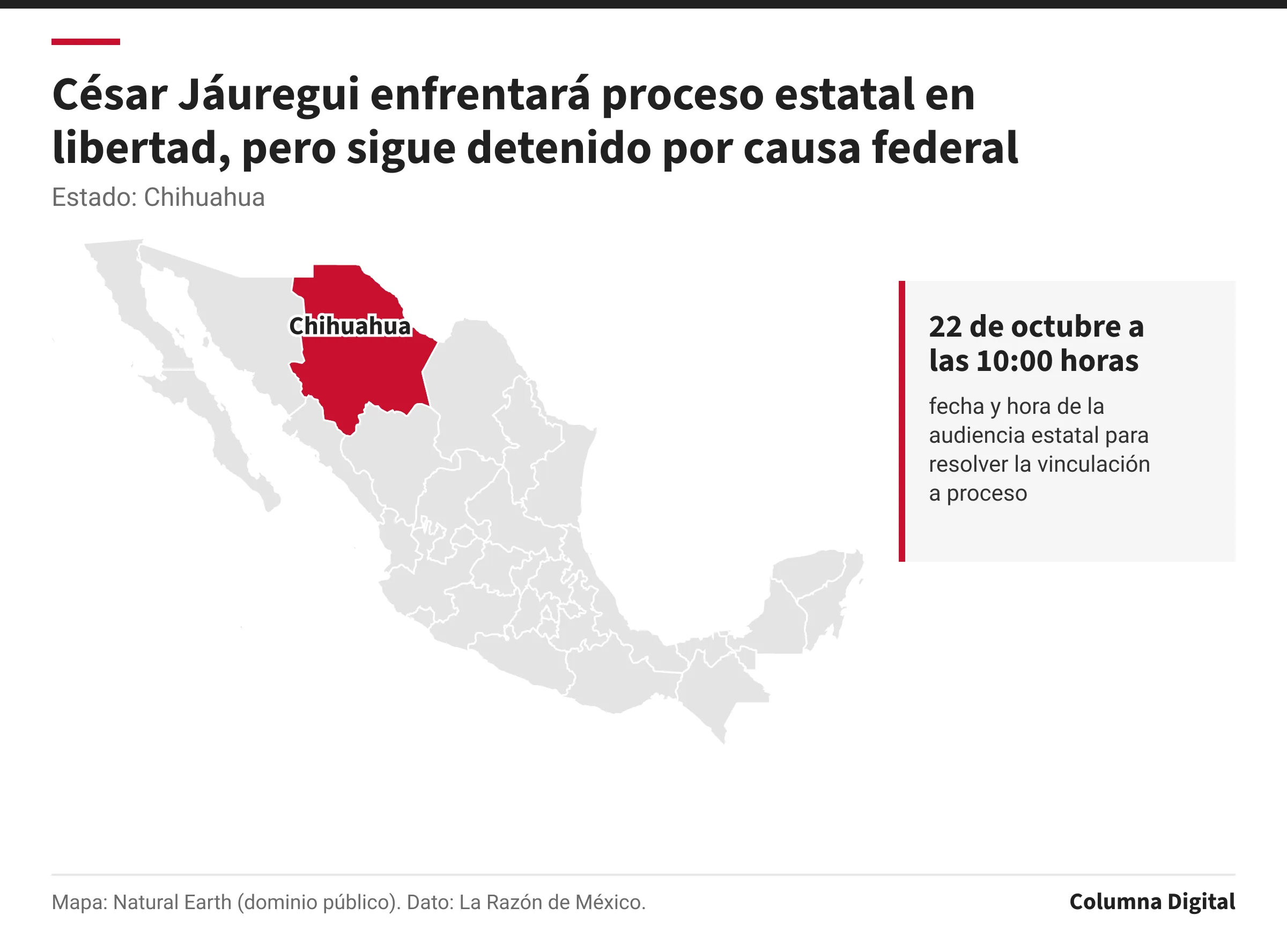 Mapa de México con Chihuahua resaltado; 22 de octubre a las 10:00 horas: fecha y hora de la audiencia estatal para resolver la vinculación a proceso.