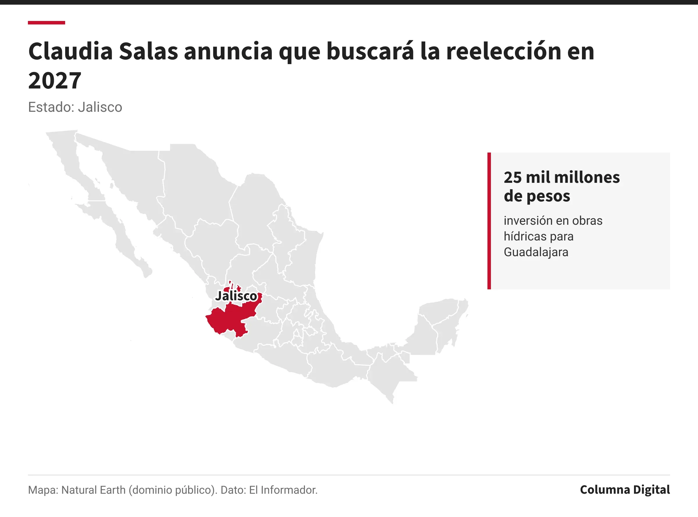 Mapa de México con Jalisco resaltado; 25 mil millones de pesos: inversión en obras hídricas para Guadalajara.