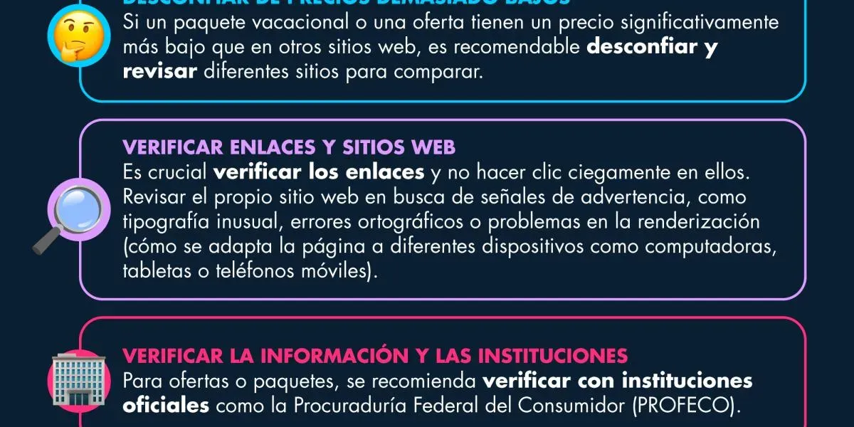 Cómo identificar ofertas de viajes engañosas