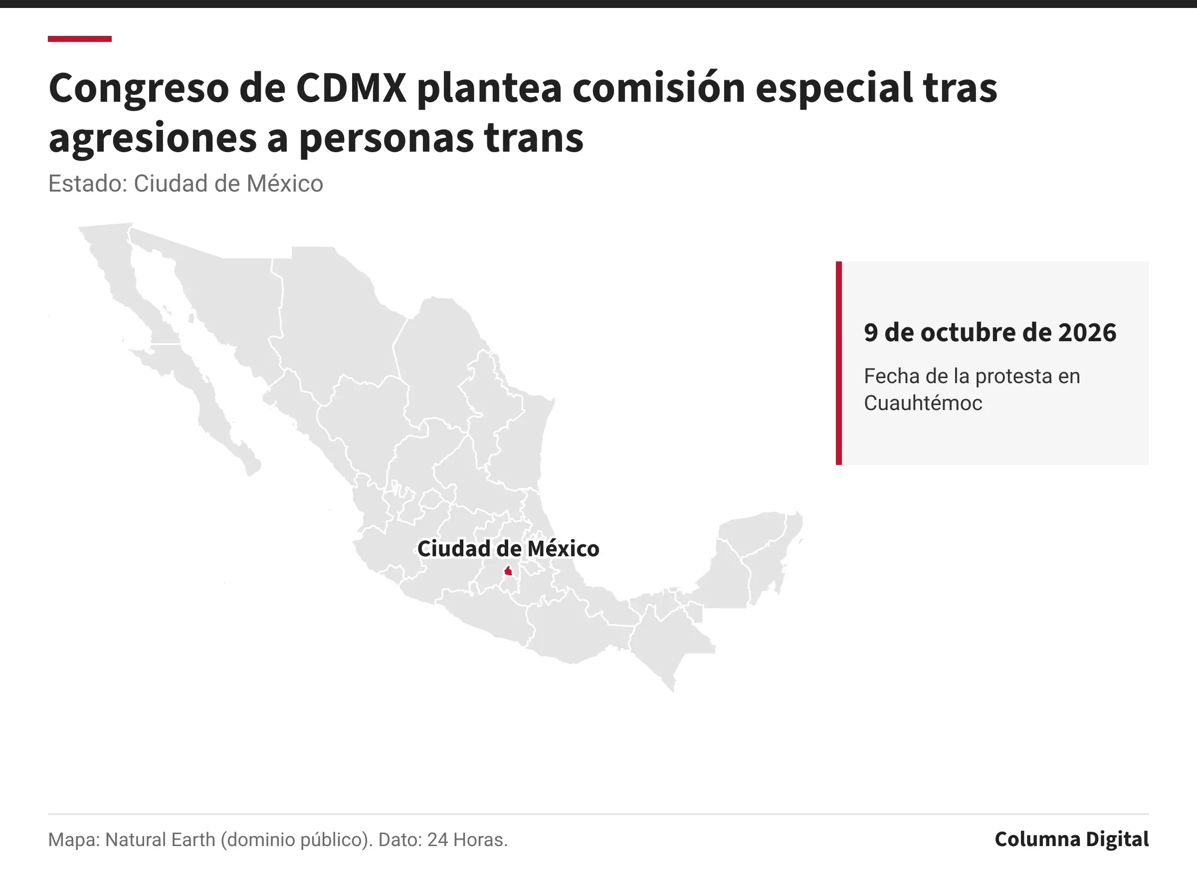 Mapa de México con Ciudad de México resaltado; 9 de octubre de 2026: Fecha de la protesta en Cuauhtémoc.