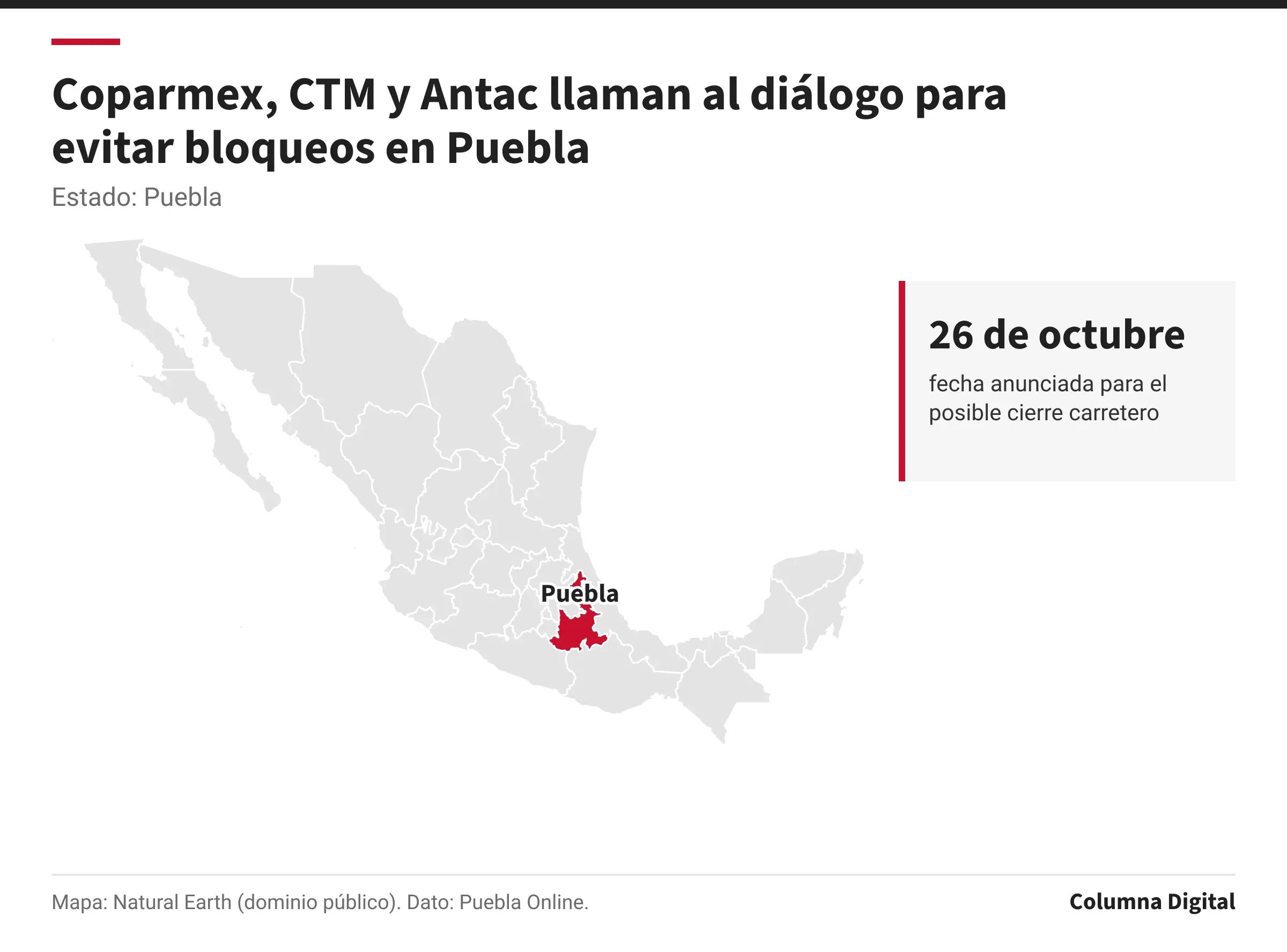 Mapa de México con Puebla resaltado; 26 de octubre: fecha anunciada para el posible cierre carretero.