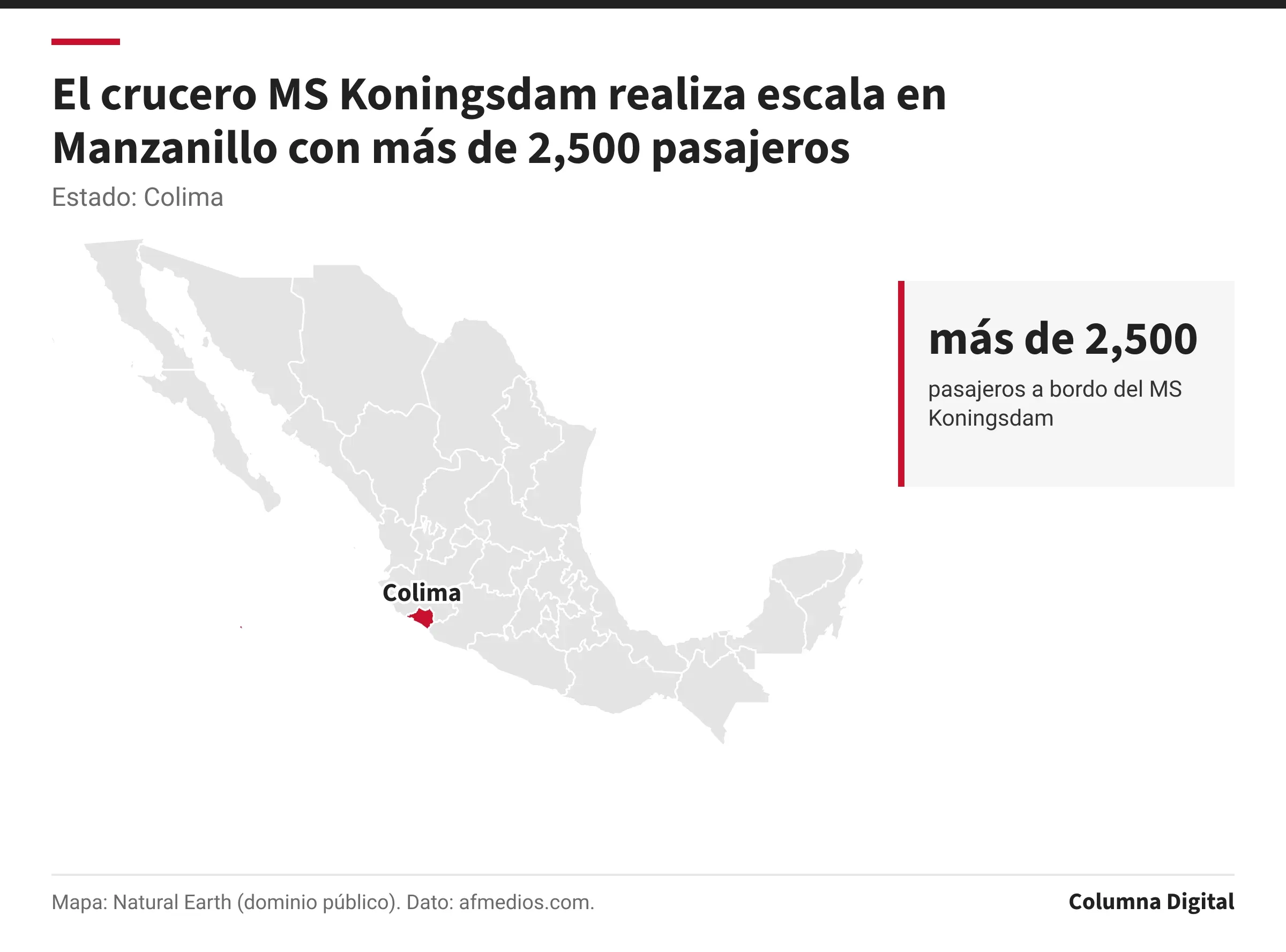 Mapa de México con Colima resaltado; más de 2,500: pasajeros a bordo del MS Koningsdam.