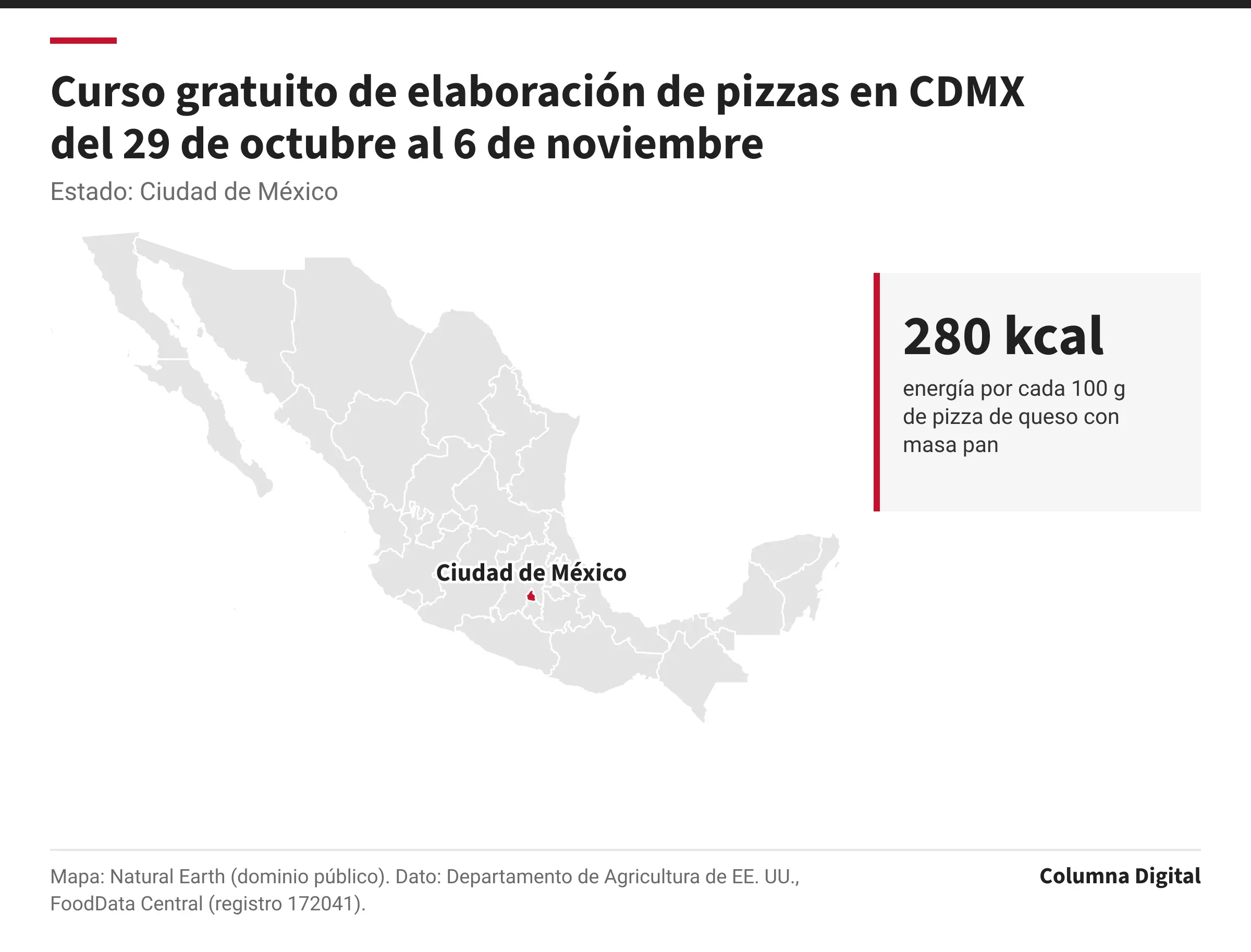 Mapa de México con Ciudad de México resaltado; 280 kcal: energía por cada 100 g de pizza de queso con masa pan.