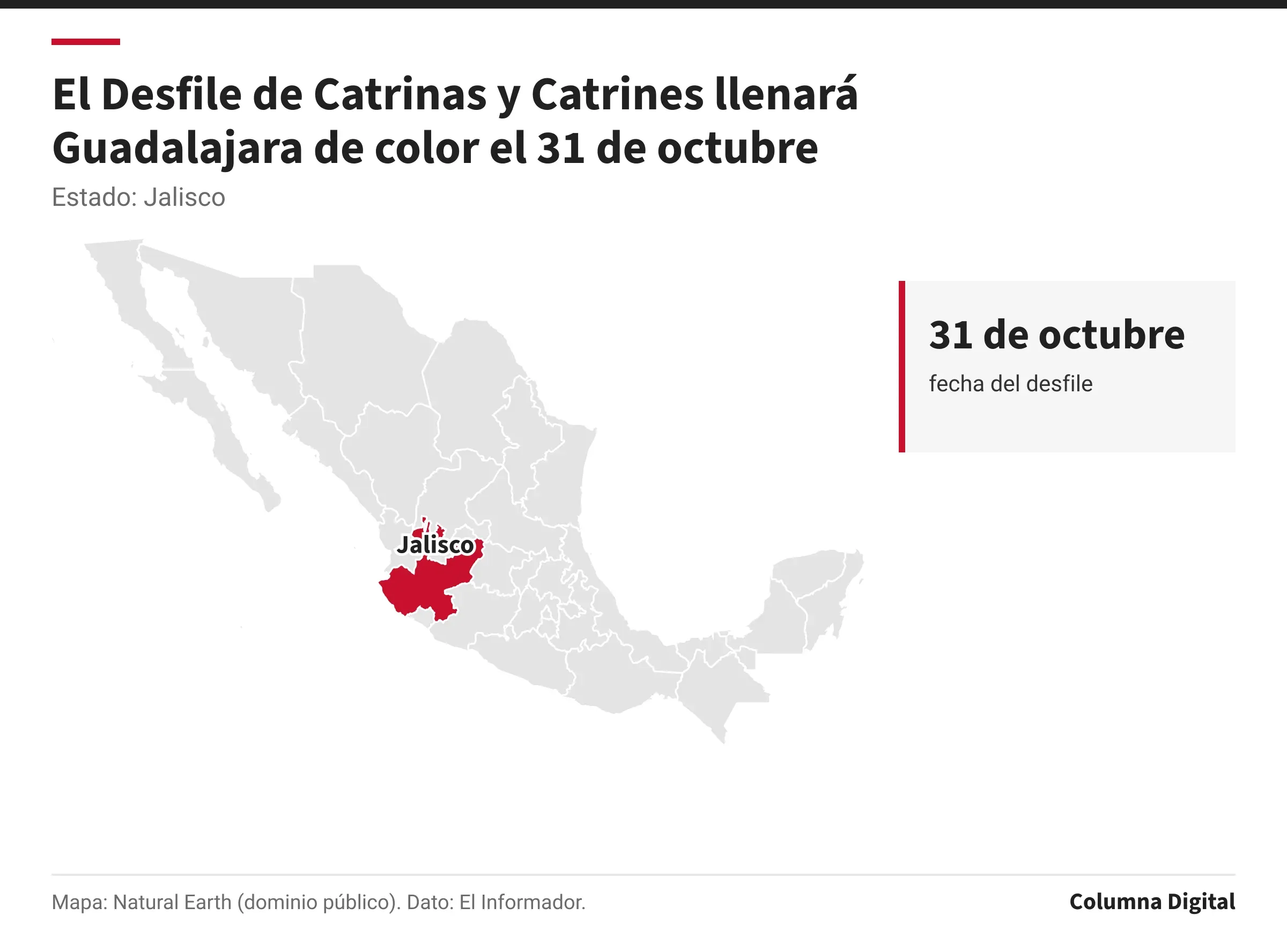 Mapa de México con Jalisco resaltado; 31 de octubre: fecha del desfile.