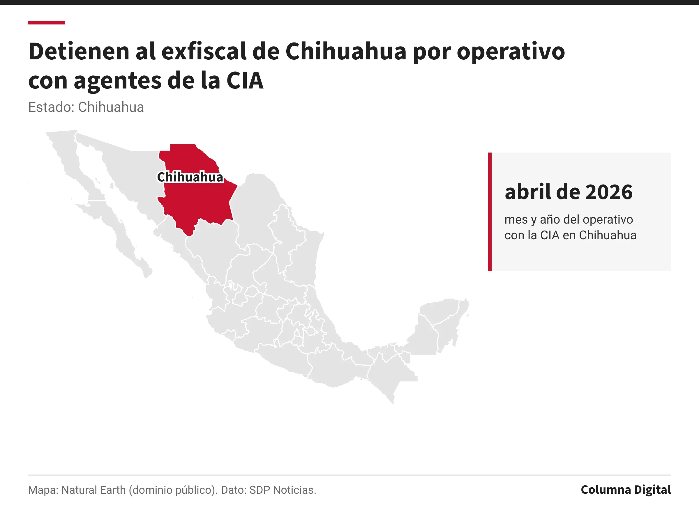 Mapa de México con Chihuahua resaltado; abril de 2026: mes y año del operativo con la CIA en Chihuahua.