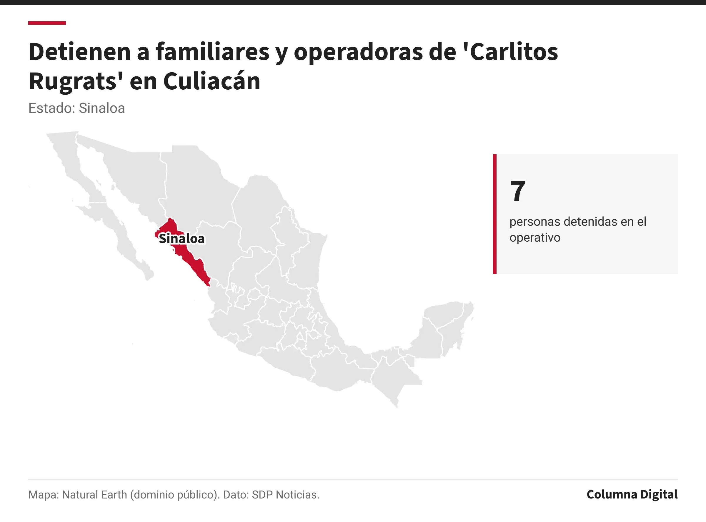 Mapa de México con Sinaloa resaltado; 7: personas detenidas en el operativo.