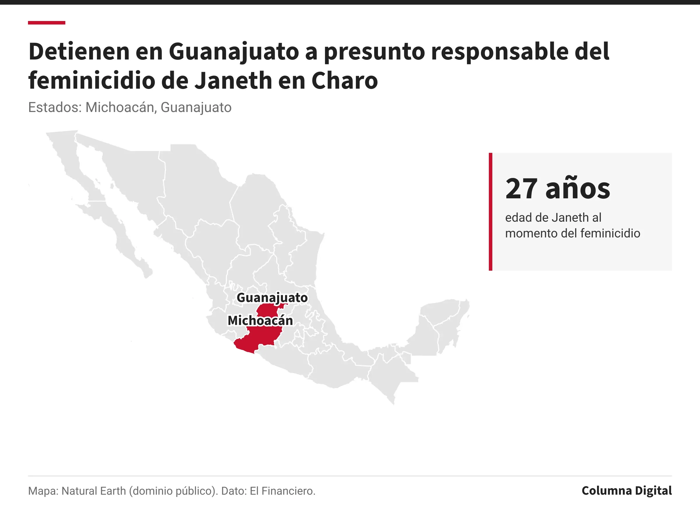 Mapa de México con Michoacán, Guanajuato resaltados; 27 años: edad de Janeth al momento del feminicidio.