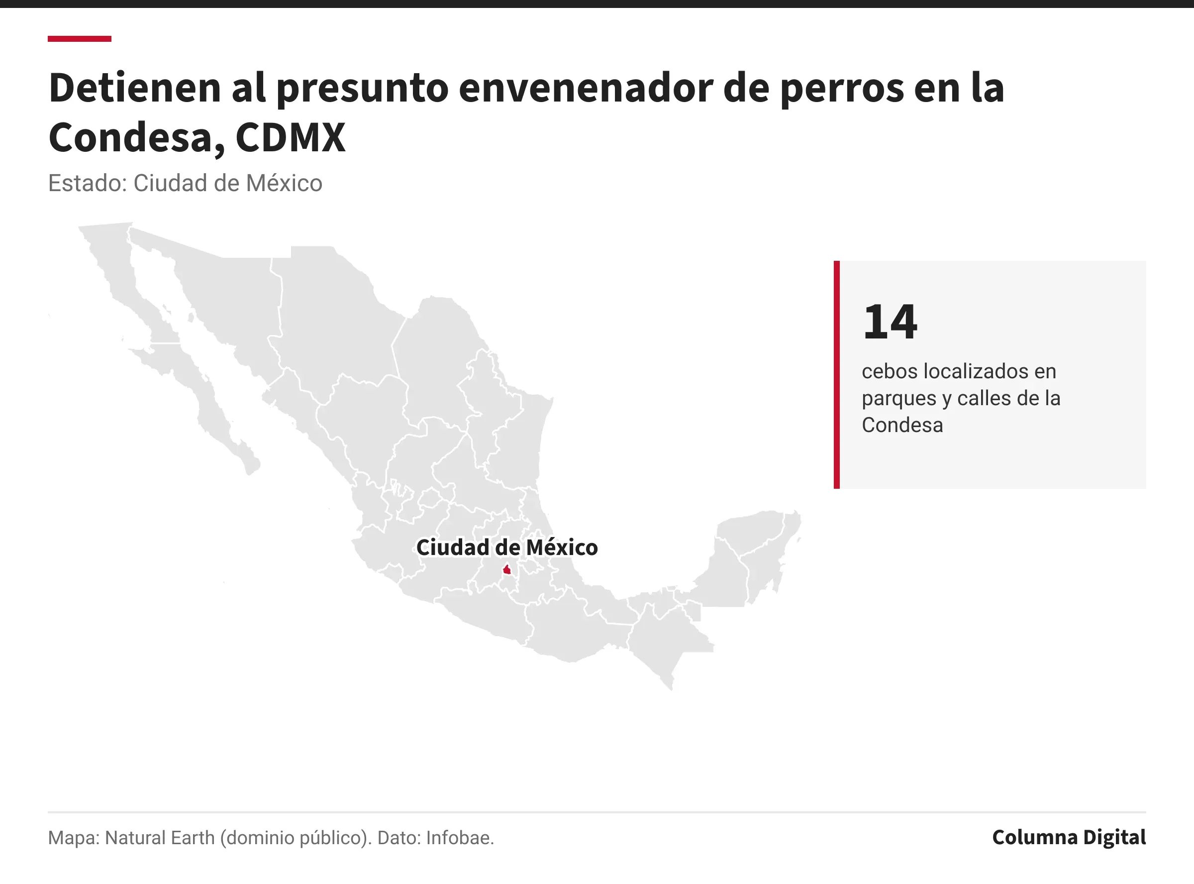 Mapa de México con Ciudad de México resaltado; 14: cebos localizados en parques y calles de la Condesa.