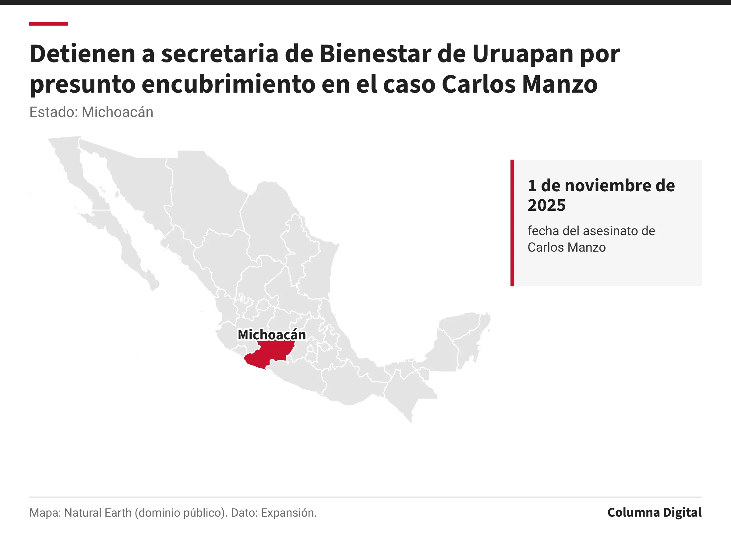 Mapa de México con Michoacán resaltado; 1 de noviembre de 2025: fecha del asesinato de Carlos Manzo.