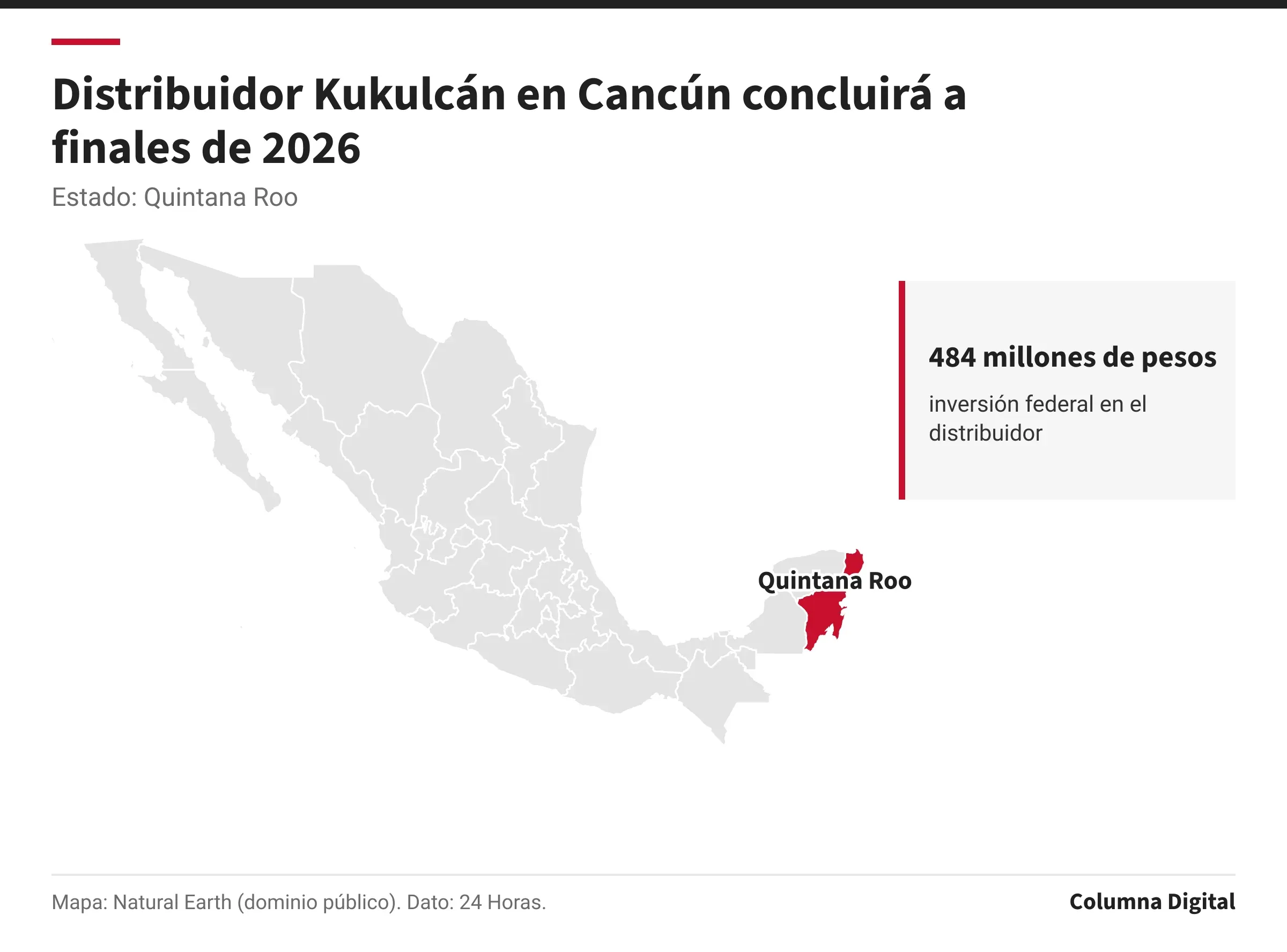 Mapa de México con Quintana Roo resaltado; 484 millones de pesos: inversión federal en el distribuidor.