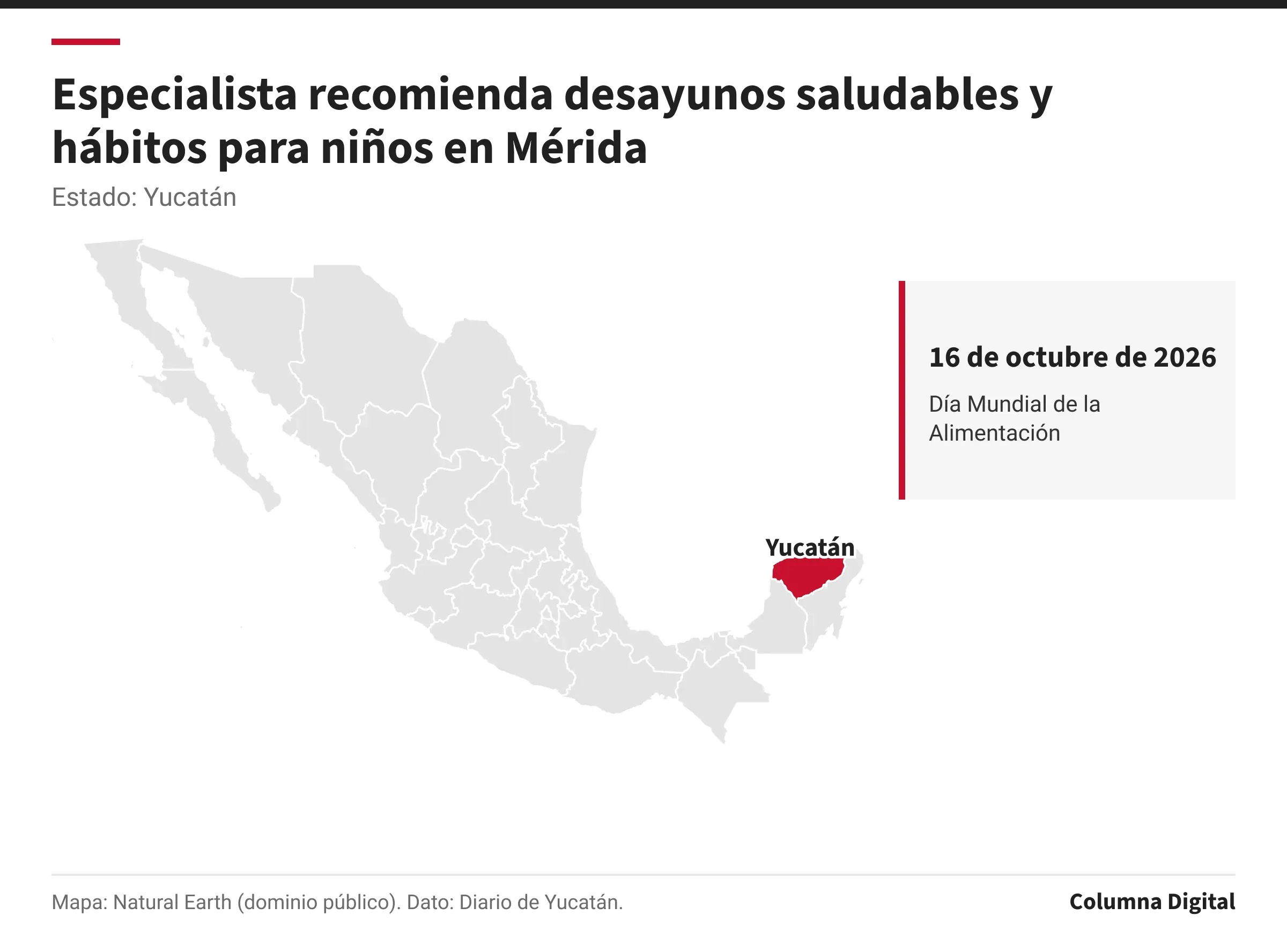 Mapa de México con Yucatán resaltado; 16 de octubre de 2026: Día Mundial de la Alimentación.