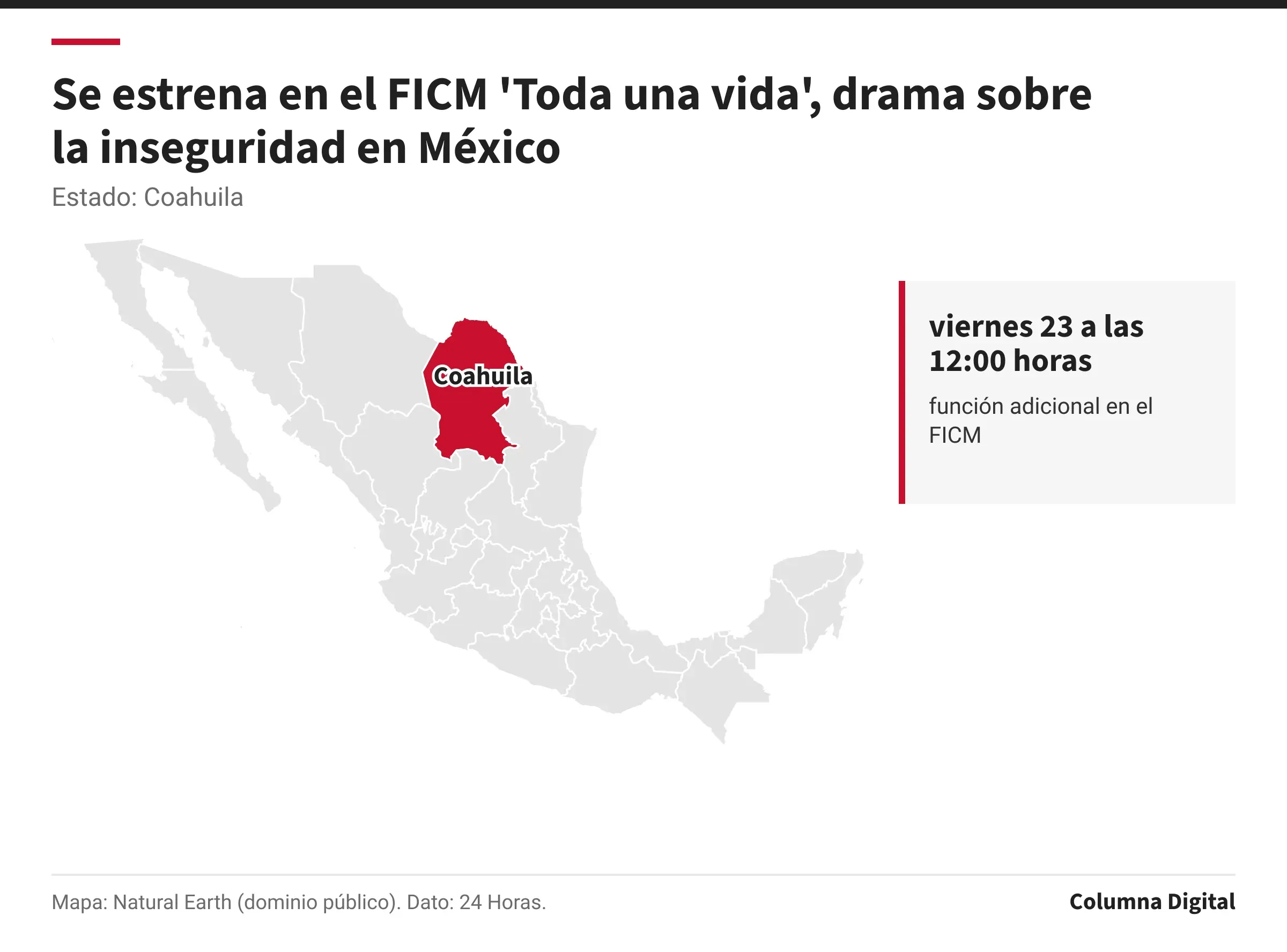 Mapa de México con Coahuila resaltado; viernes 23 a las 12:00 horas: función adicional en el FICM.