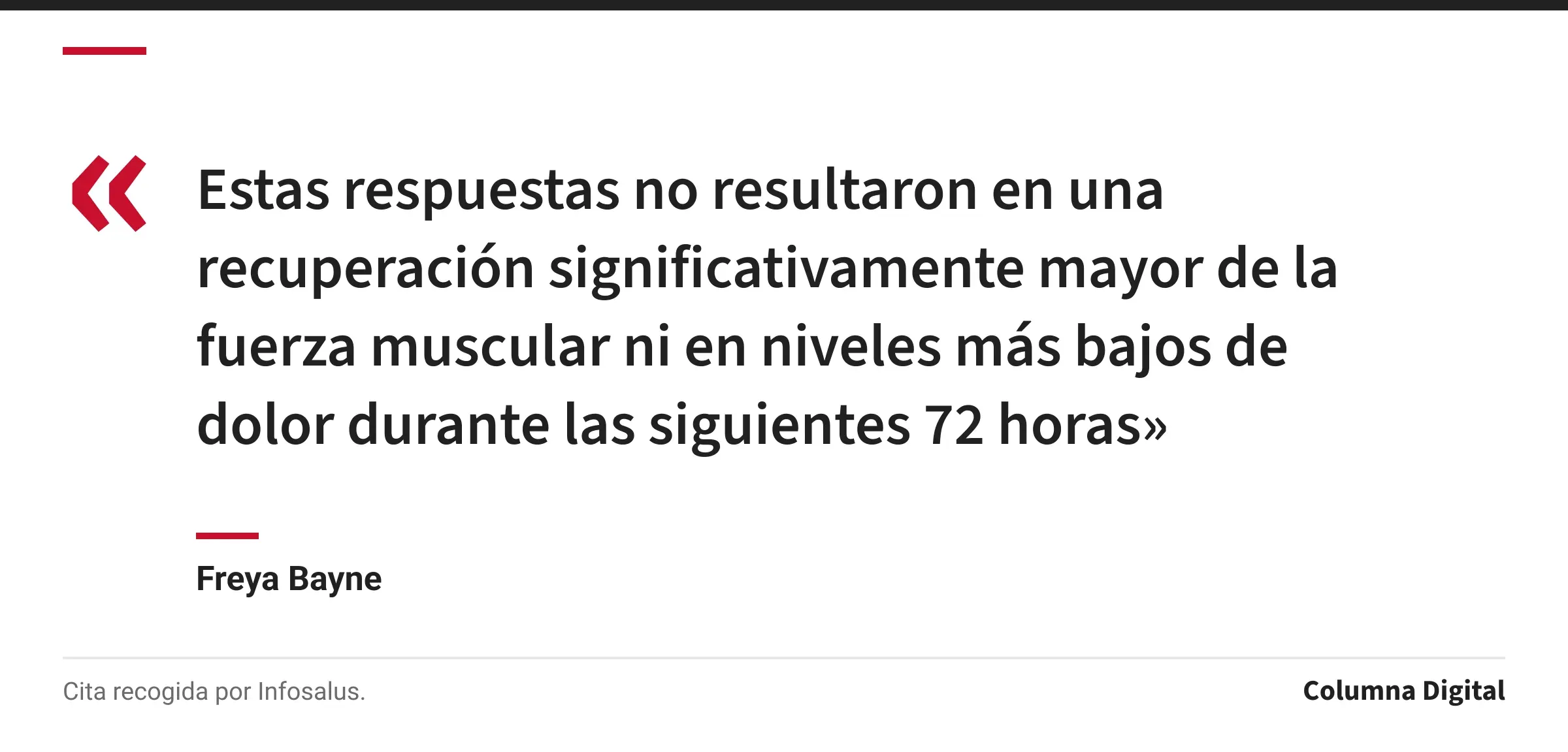 Cita de Freya Bayne: «Estas respuestas no resultaron en una recuperación significativamente mayor de la fuerza muscular ni en niveles más bajos de dolor durante las siguientes 72 horas»