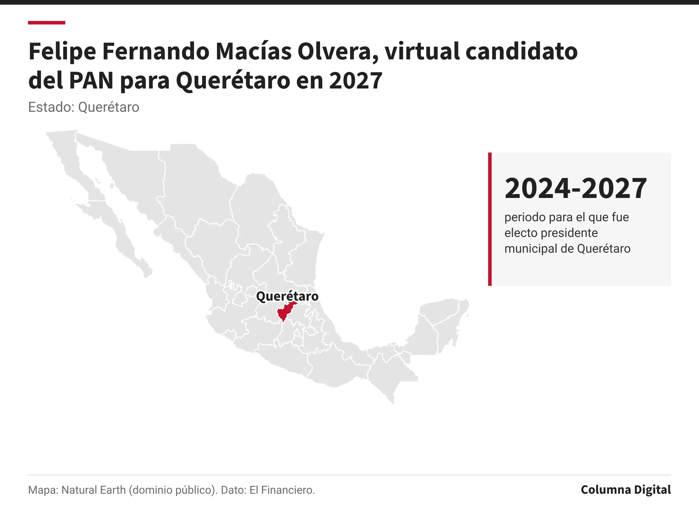 Mapa de México con Querétaro resaltado; 2024-2027: periodo para el que fue electo presidente municipal de Querétaro.