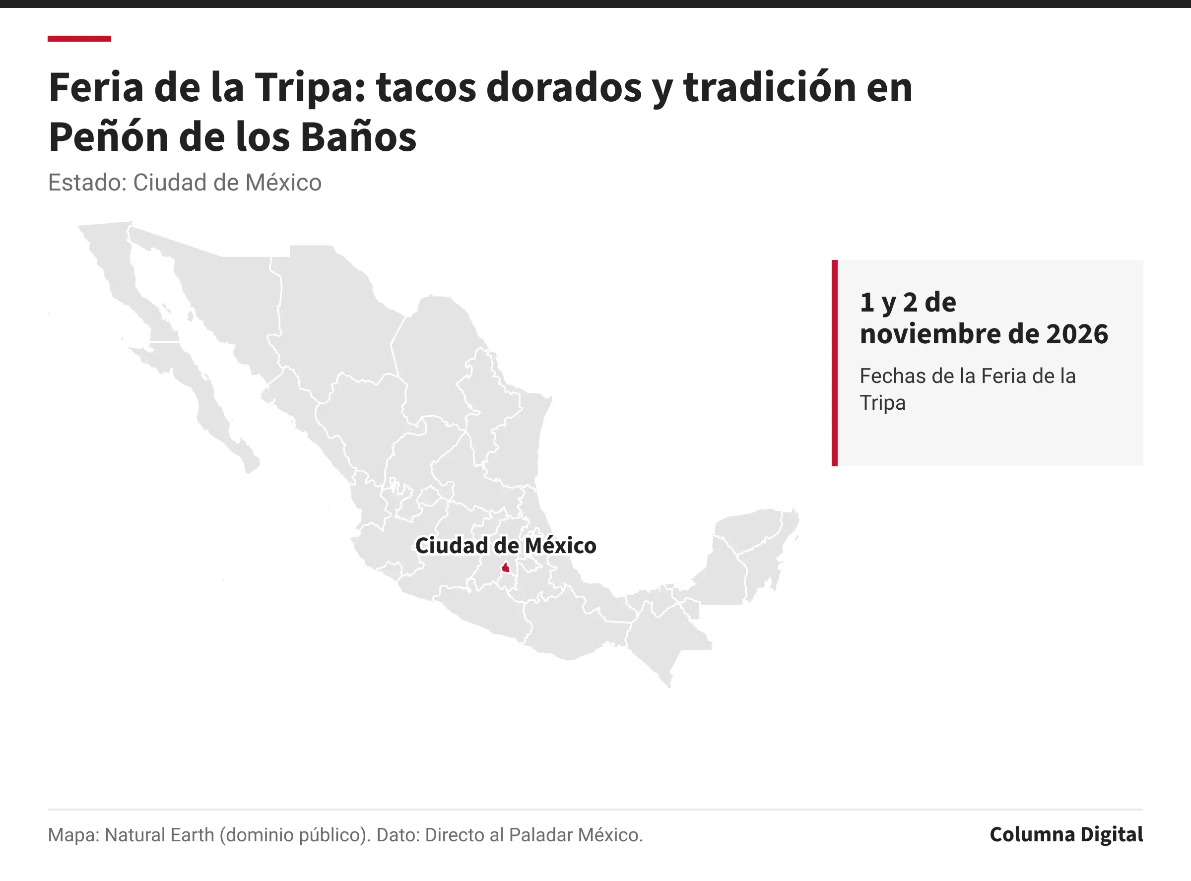 Mapa de México con Ciudad de México resaltado; 1 y 2 de noviembre de 2026: Fechas de la Feria de la Tripa.