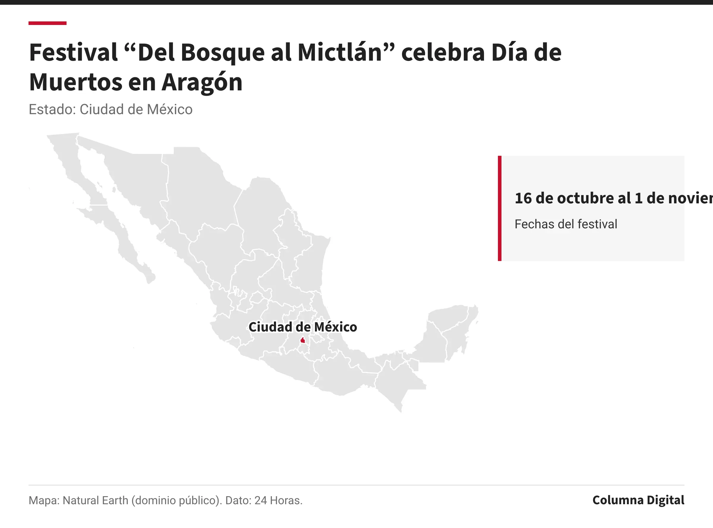 Mapa de México con Ciudad de México resaltado; 16 de octubre al 1 de noviembre: Fechas del festival.