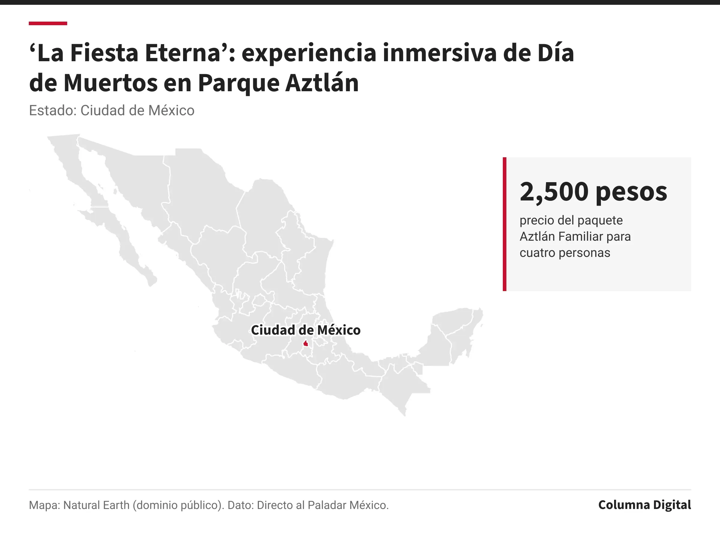 Mapa de México con Ciudad de México resaltado; 2,500 pesos: precio del paquete Aztlán Familiar para cuatro personas.