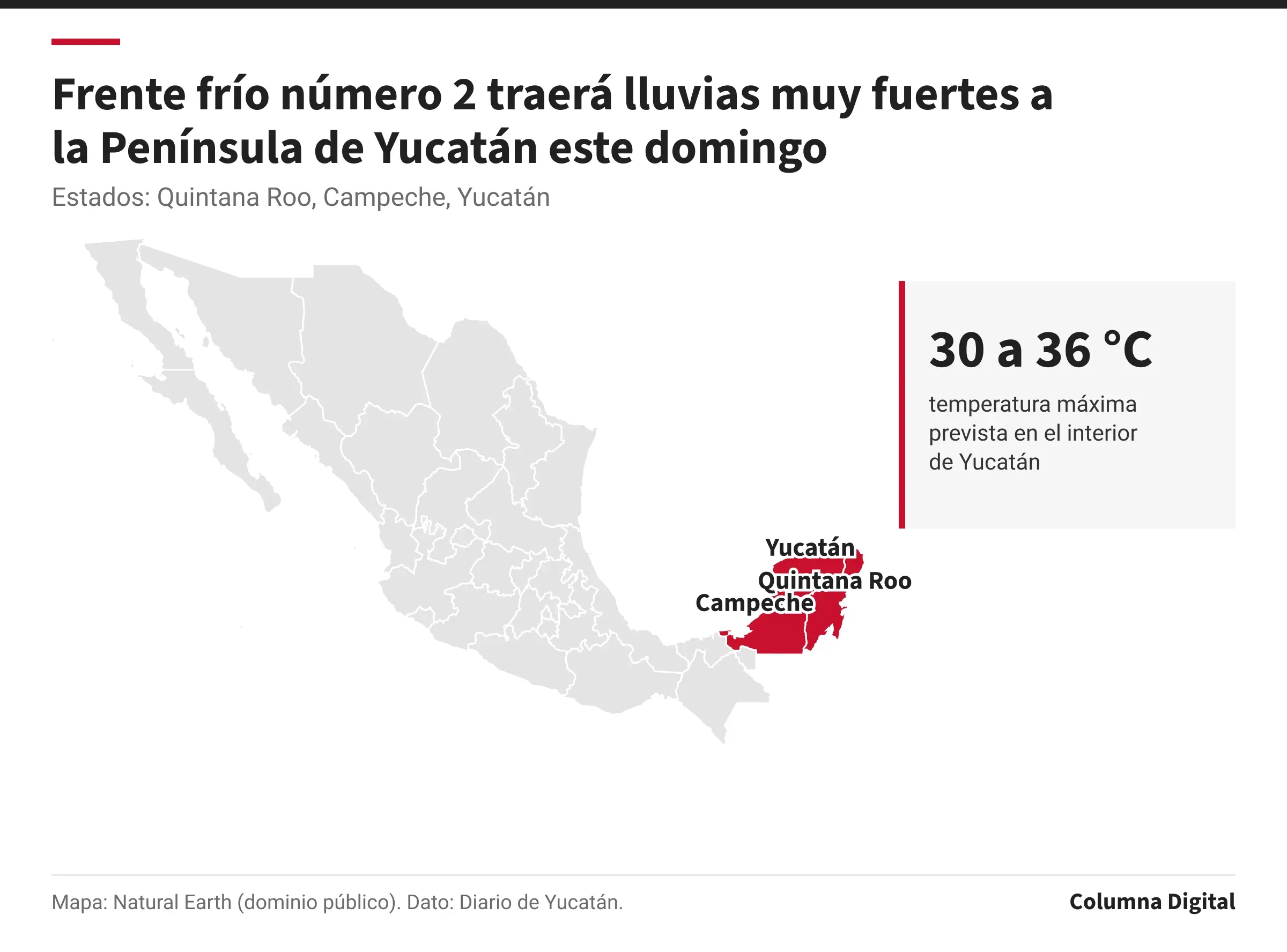 Mapa de México con Quintana Roo, Campeche, Yucatán resaltados; 30 a 36 °C: temperatura máxima prevista en el interior de Yucatán.