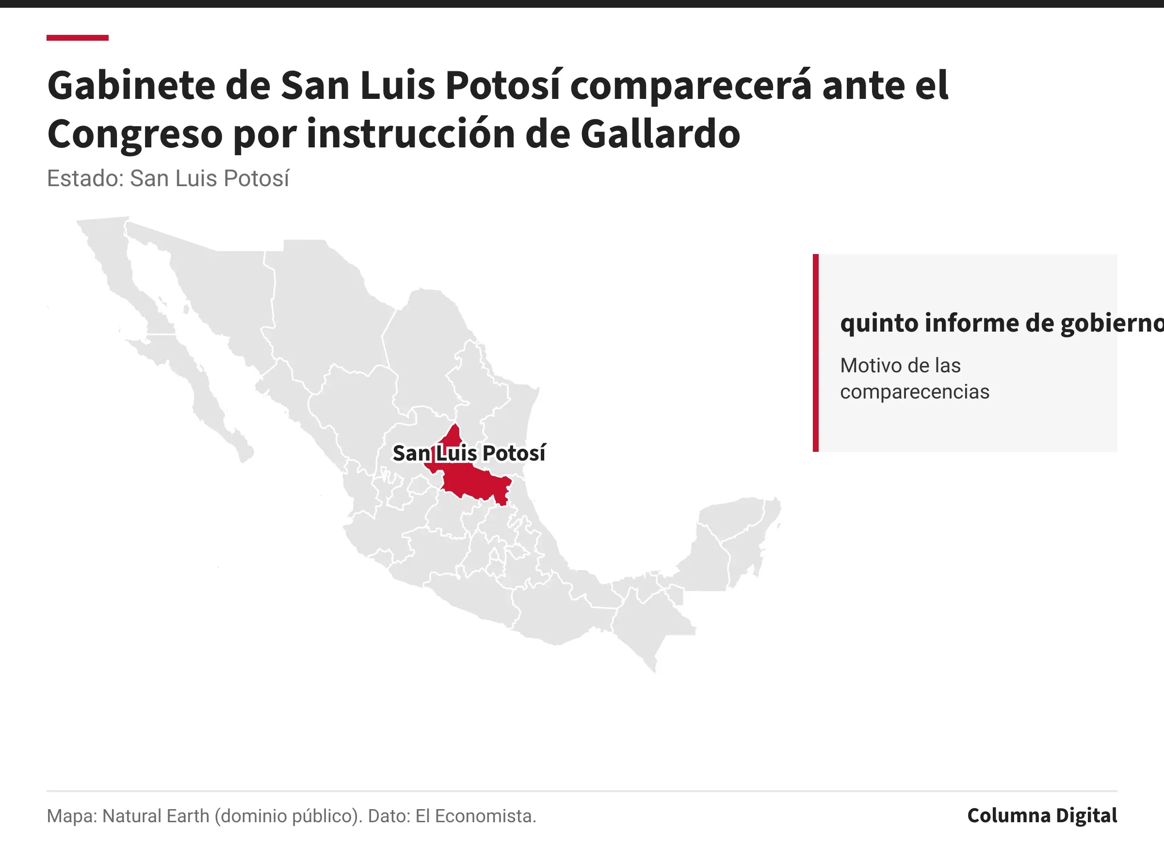 Mapa de México con San Luis Potosí resaltado; quinto informe de gobierno: Motivo de las comparecencias.