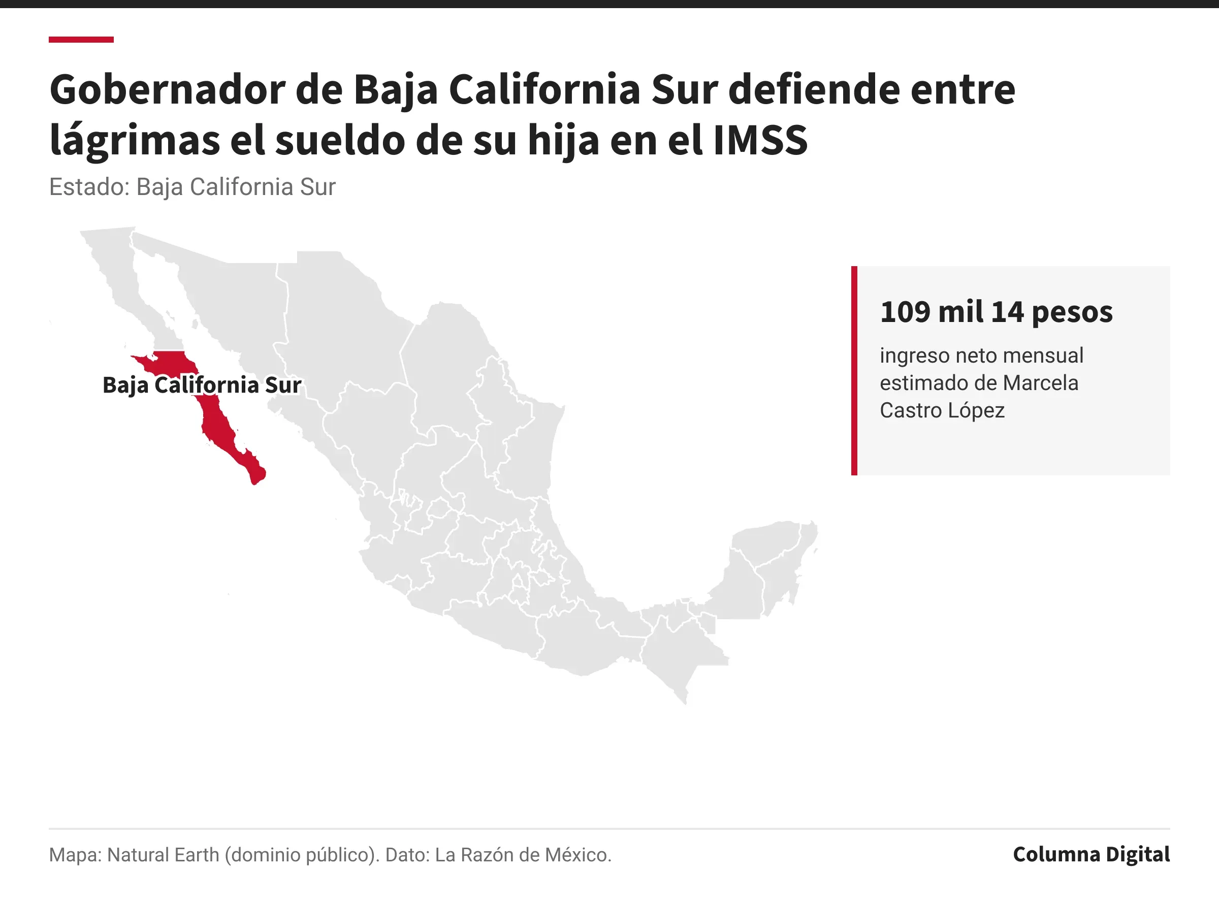Mapa de México con Baja California Sur resaltado; 109 mil 14 pesos: ingreso neto mensual estimado de Marcela Castro López.