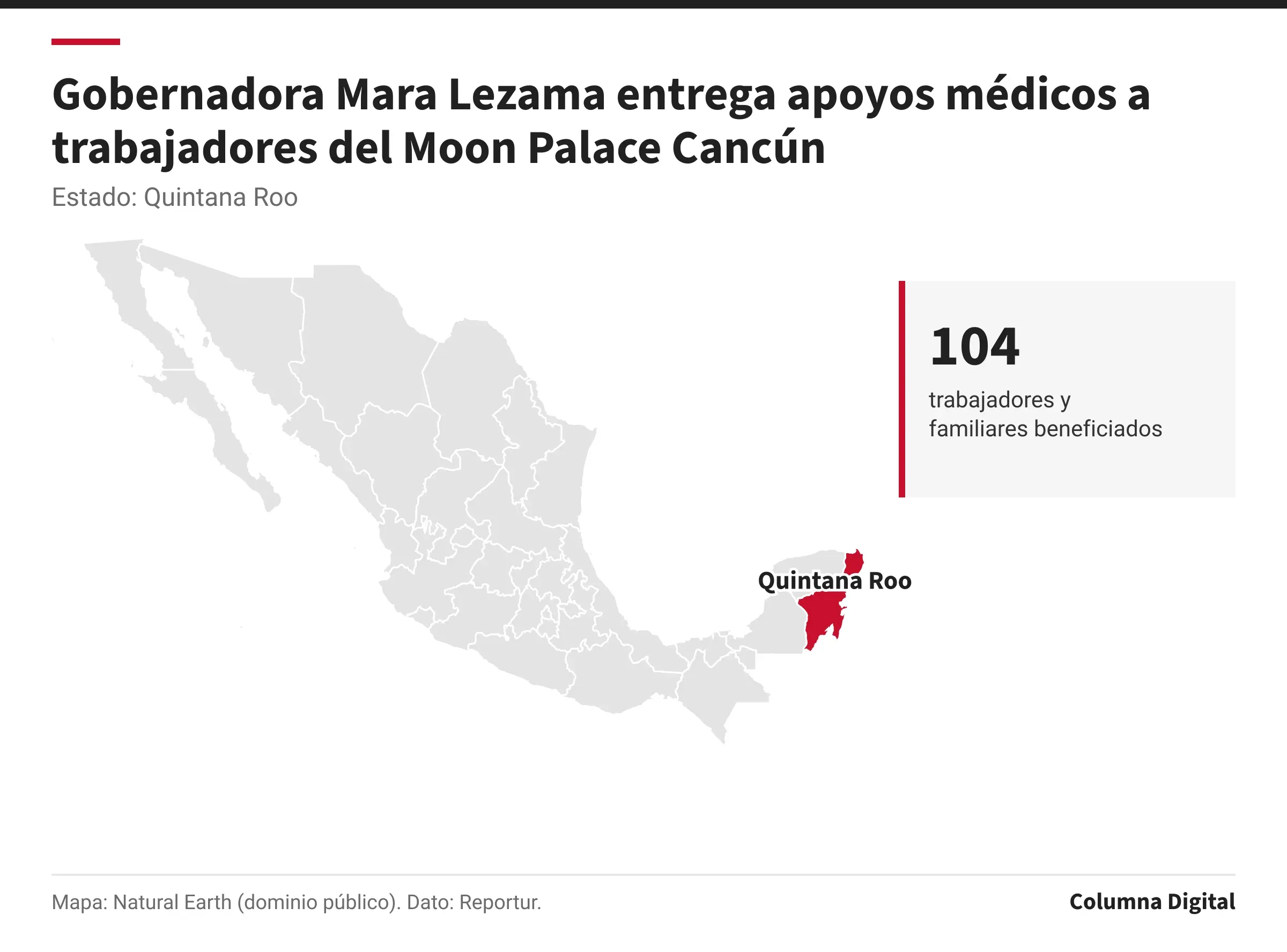 Mapa de México con Quintana Roo resaltado; 104: trabajadores y familiares beneficiados.