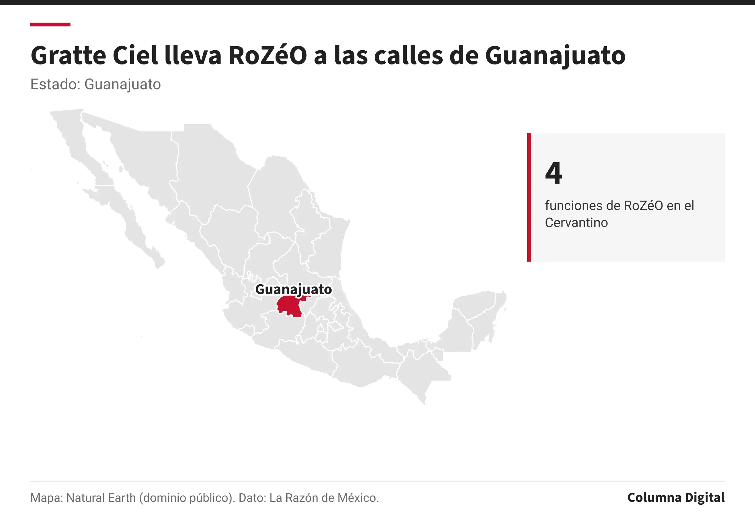 Mapa de México con Guanajuato resaltado; 4: funciones de RoZéO en el Cervantino.