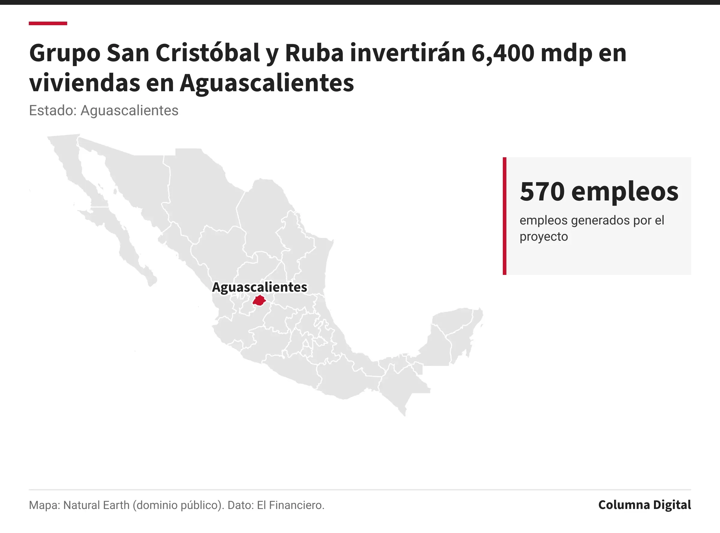 Mapa de México con Aguascalientes resaltado; 570 empleos: empleos generados por el proyecto.