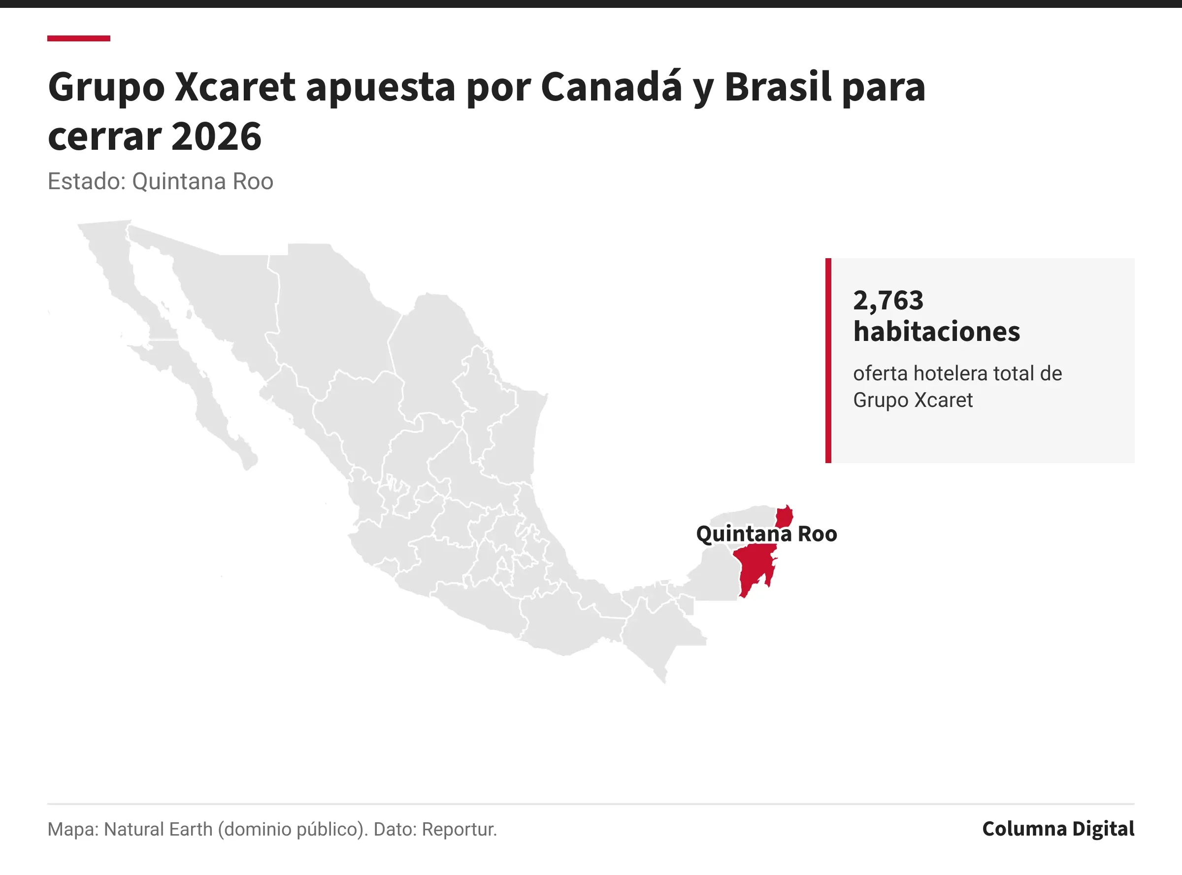 Mapa de México con Quintana Roo resaltado; 2,763 habitaciones: oferta hotelera total de Grupo Xcaret.