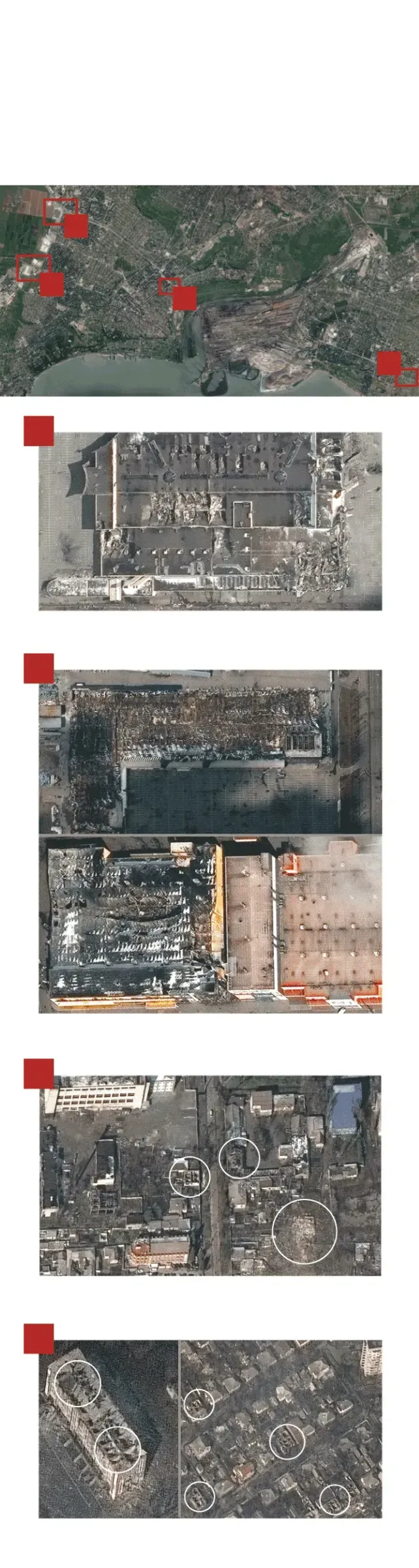 Guerra en Ucrania: Sobreviviendo al infierno en Mariupol