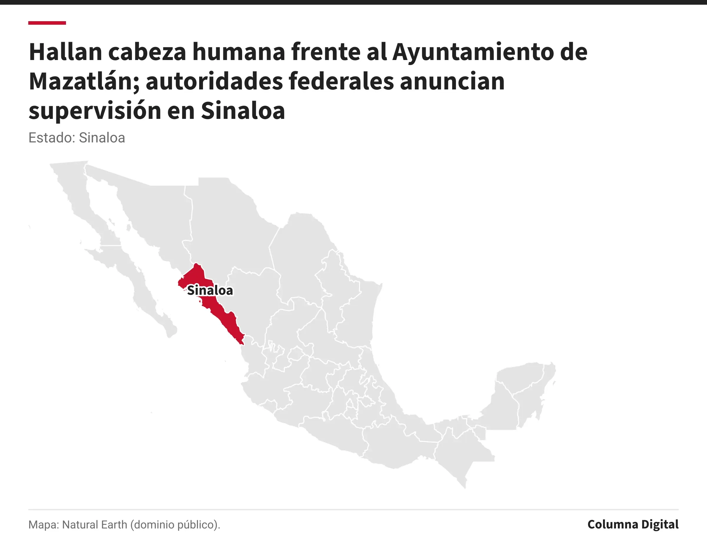 Mapa de México con Sinaloa resaltado.