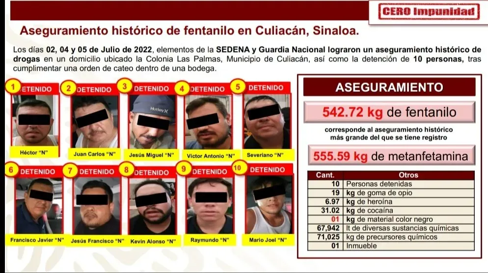 Historico aseguramiento de fentanilo se aseguran en Sinaloa