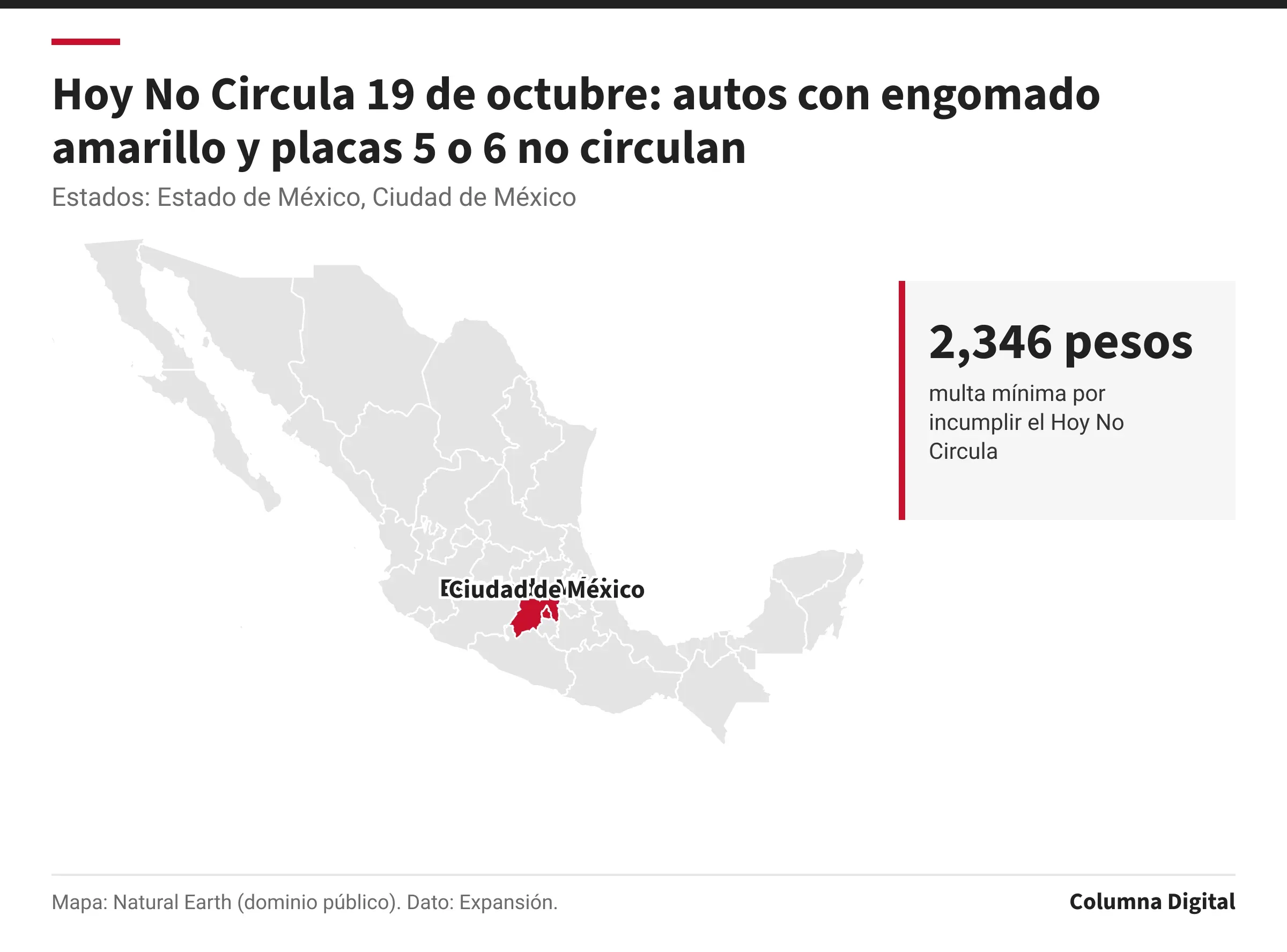 Mapa de México con Estado de México, Ciudad de México resaltados; 2,346 pesos: multa mínima por incumplir el Hoy No Circula.