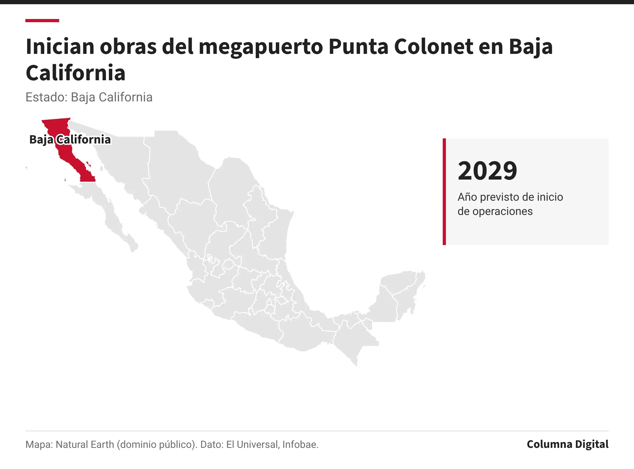 Mapa de México con Baja California resaltado; 2029: Año previsto de inicio de operaciones.