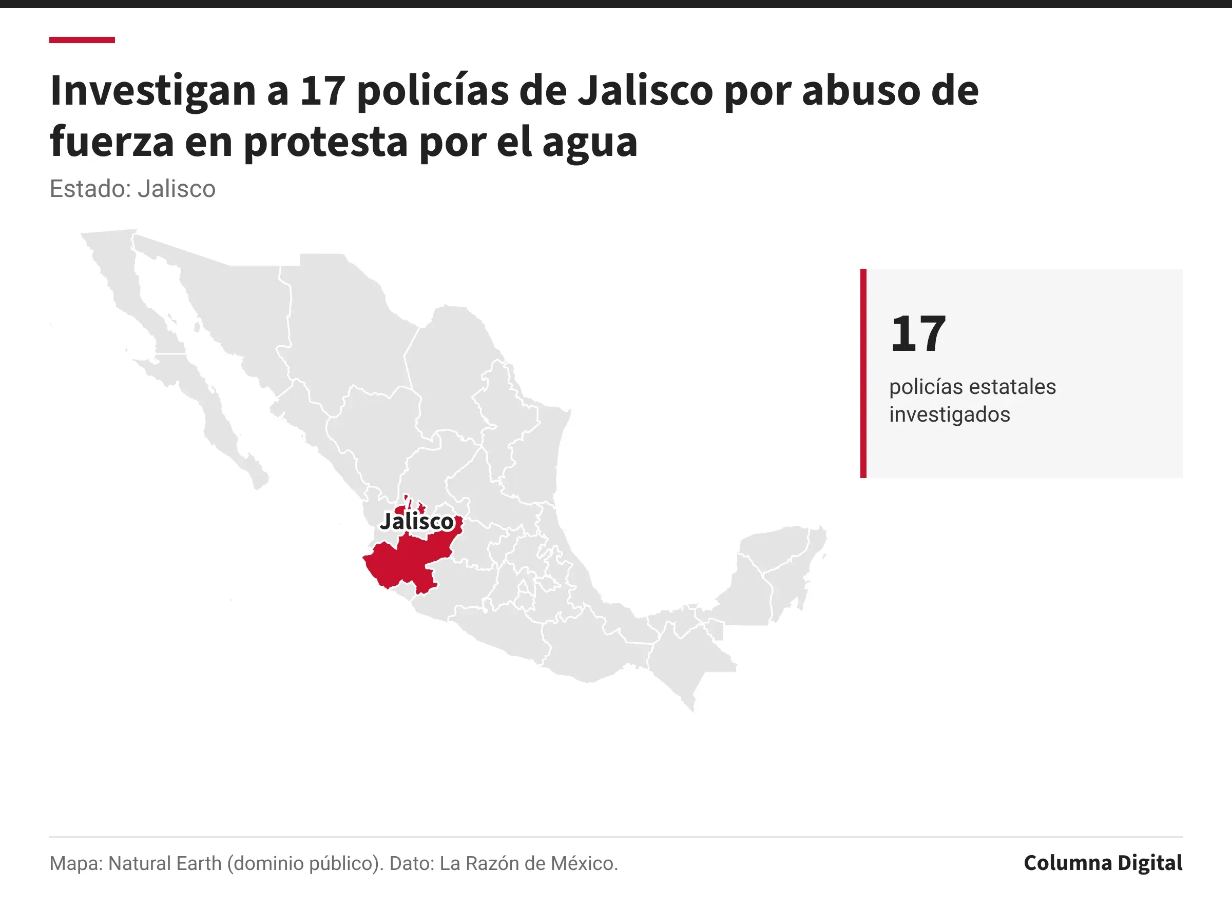 Mapa de México con Jalisco resaltado; 17: policías estatales investigados.