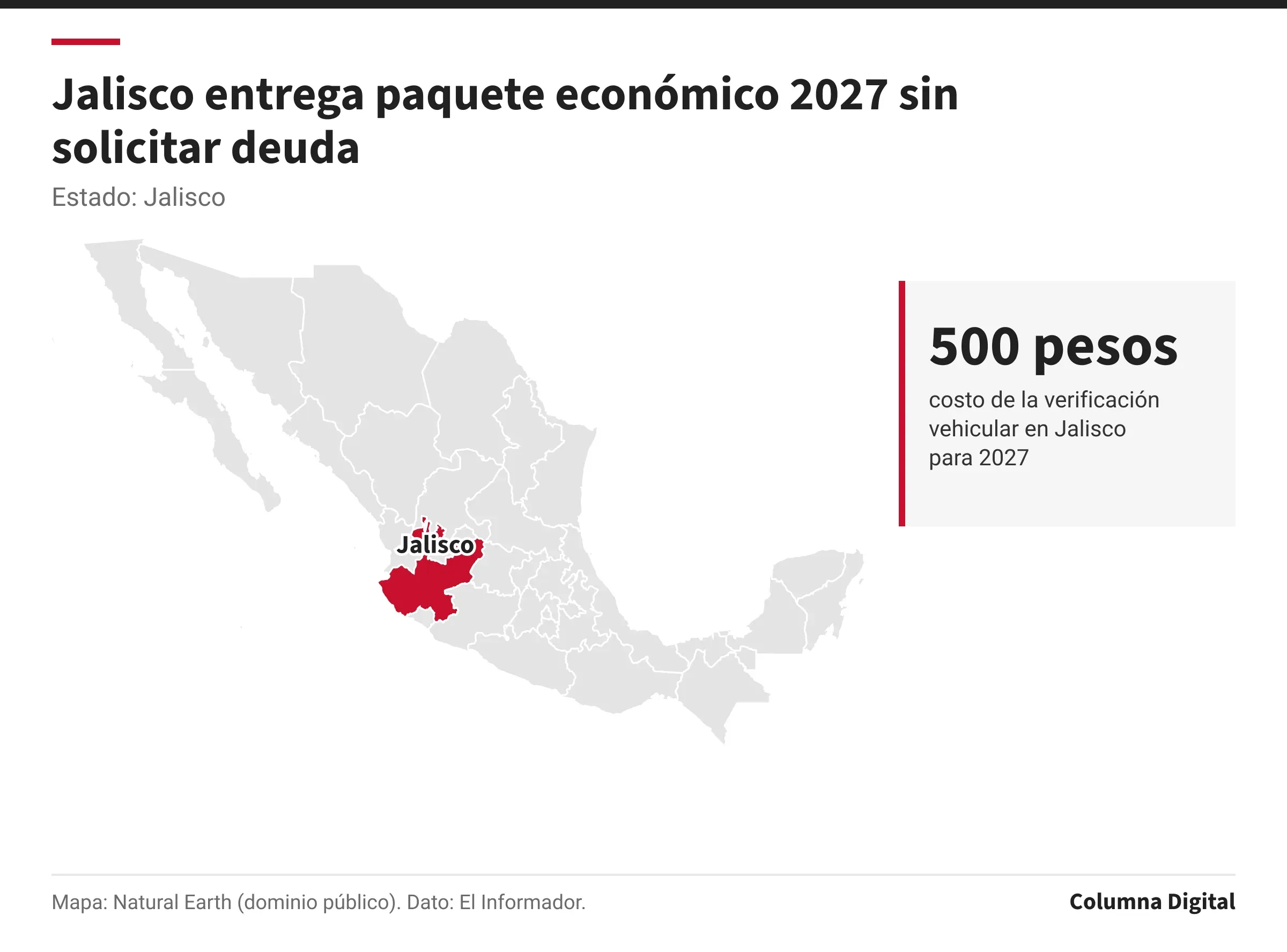 Mapa de México con Jalisco resaltado; 500 pesos: costo de la verificación vehicular en Jalisco para 2027.