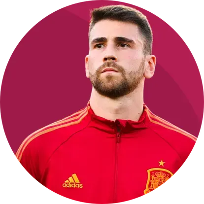 Jugadores convocados de España para el Mundial de Fútbol Qatar 2022